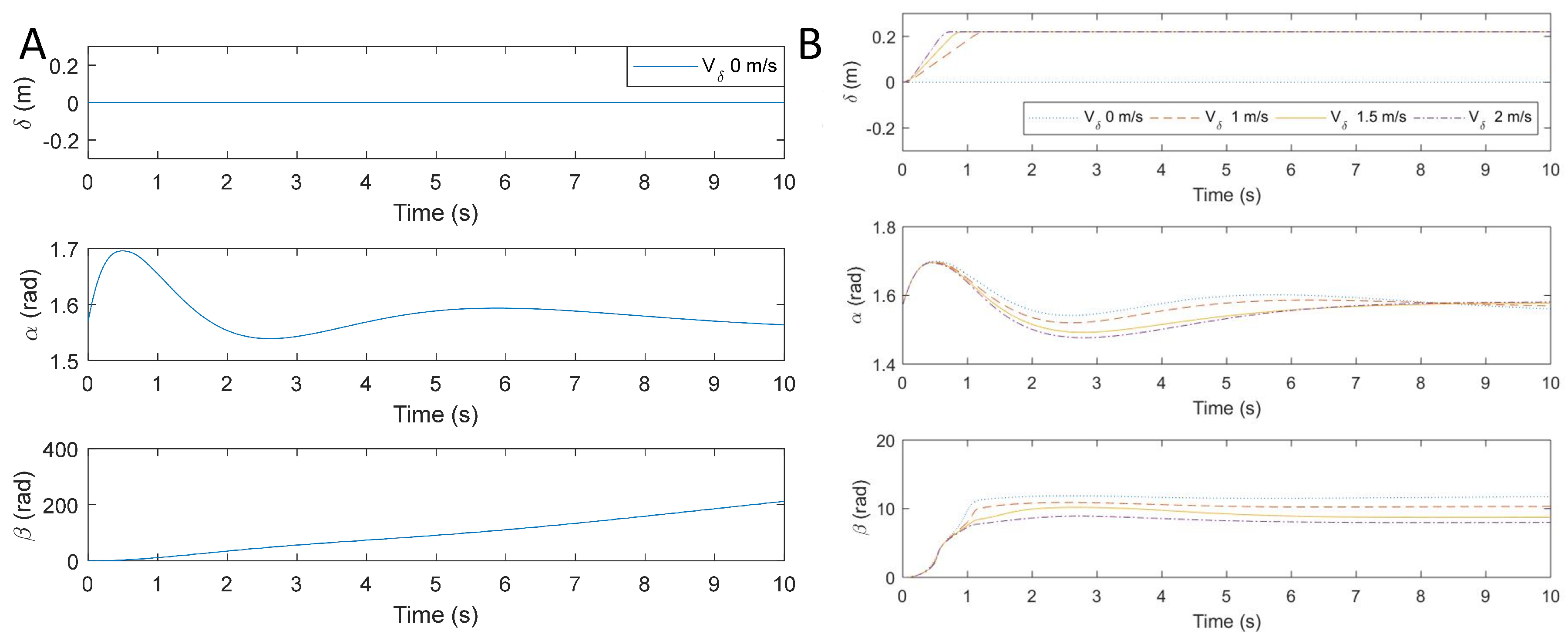 Biomimetics 05 00055 g011 Biomimetics 05 00055 g011