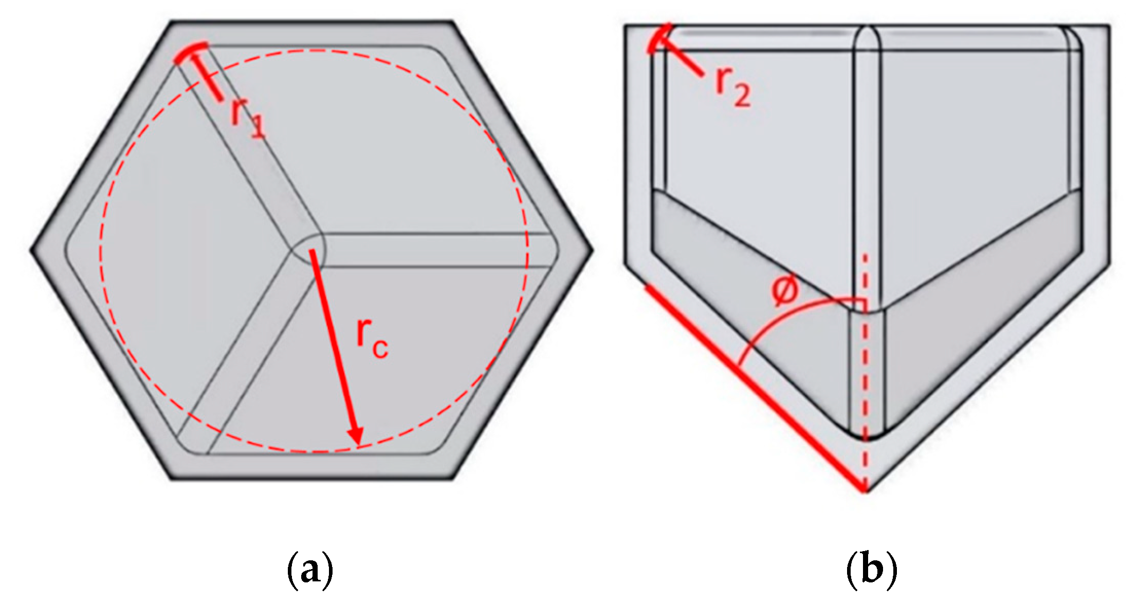 Biomimetics 05 00059 g010
