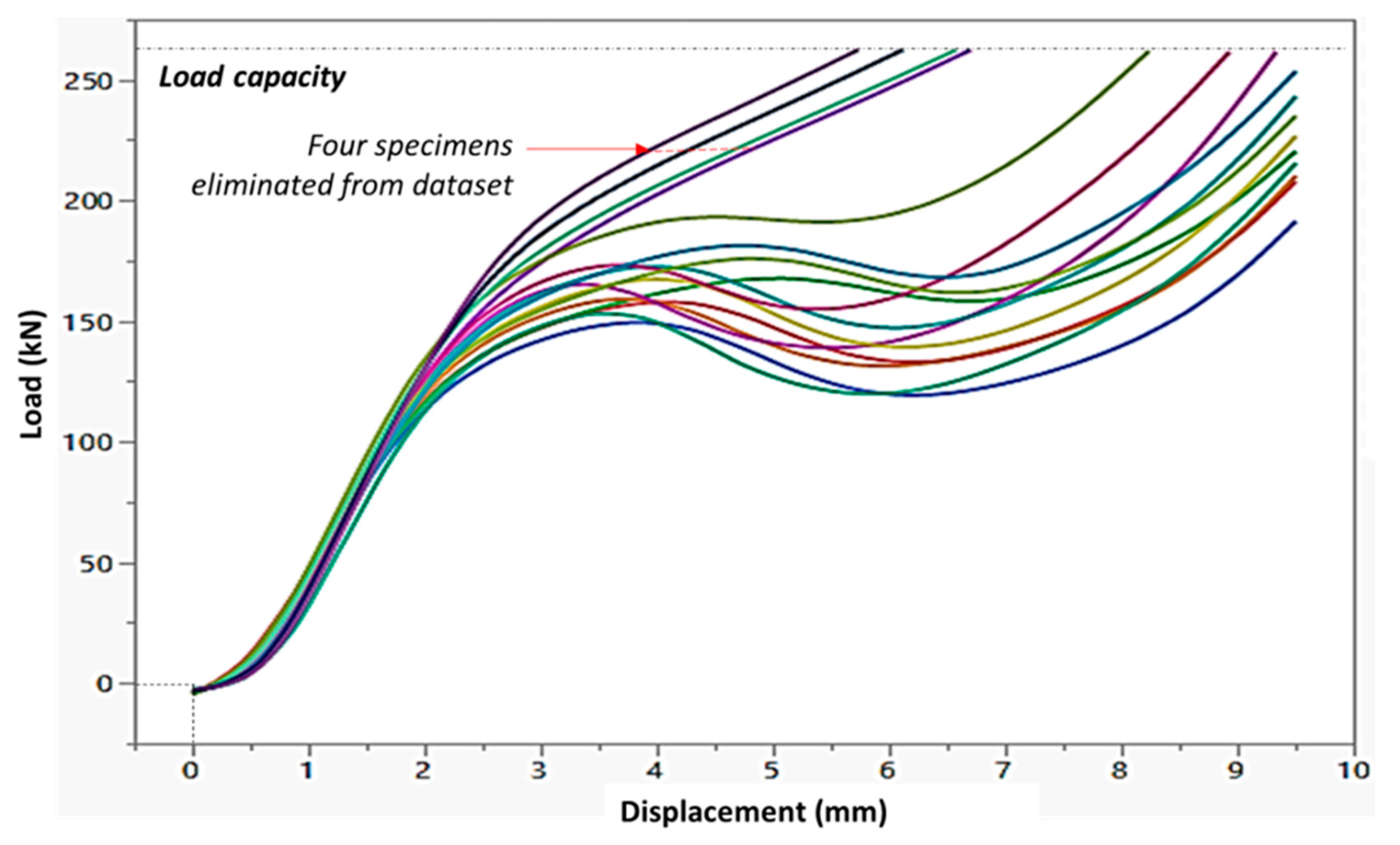 Biomimetics 05 00059 g021
