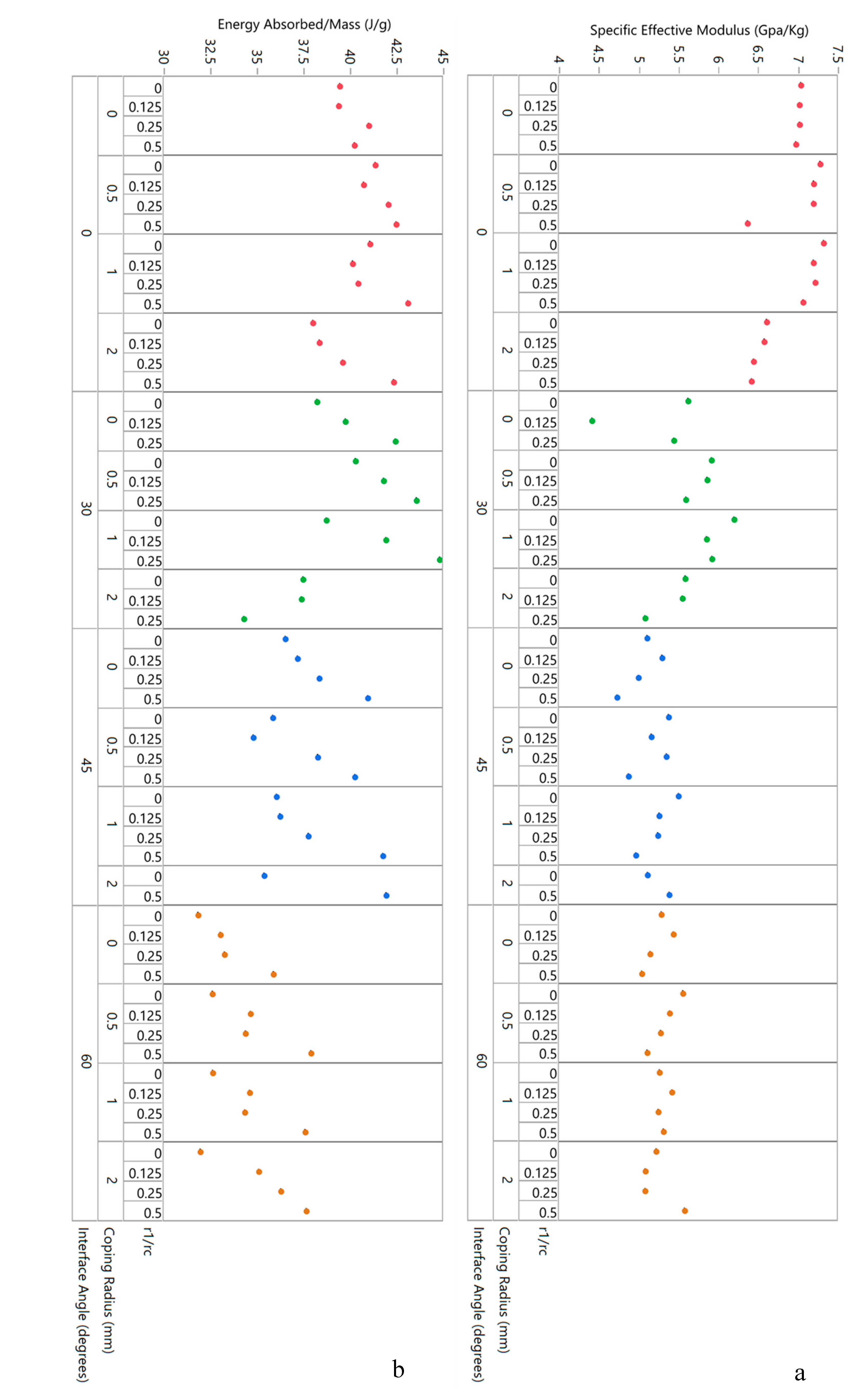 Biomimetics 05 00059 g023