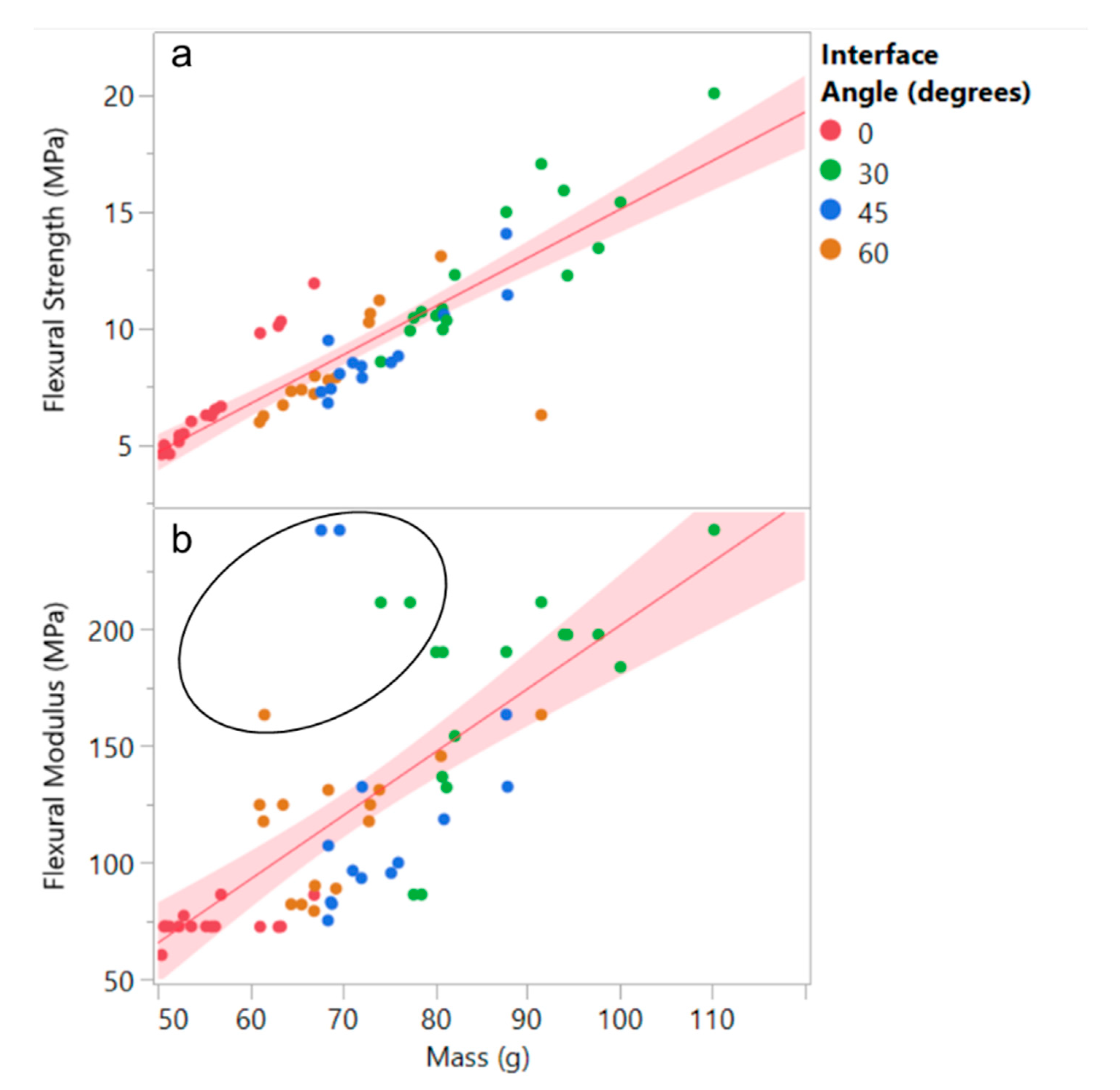 Biomimetics 05 00059 g025