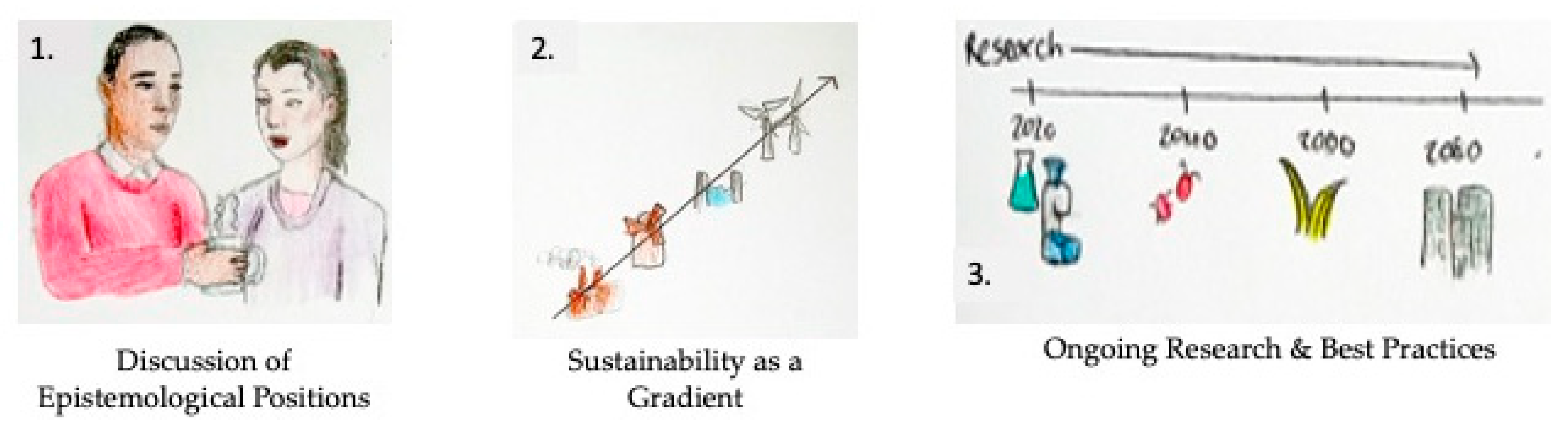 Biomimetics 05 00060 g004 Biomimetics 05 00060 g004