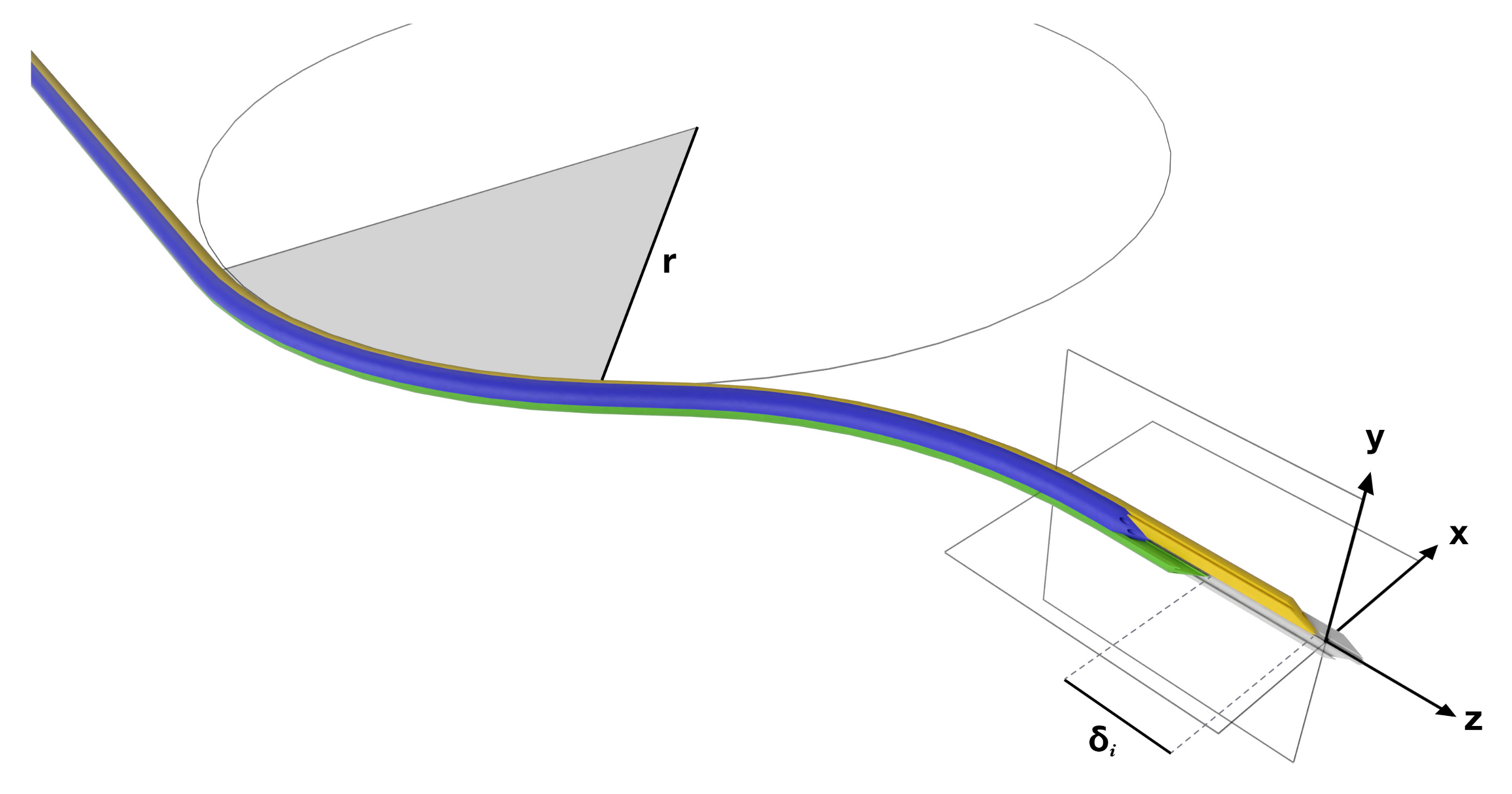 Biomimetics 05 00068 g002