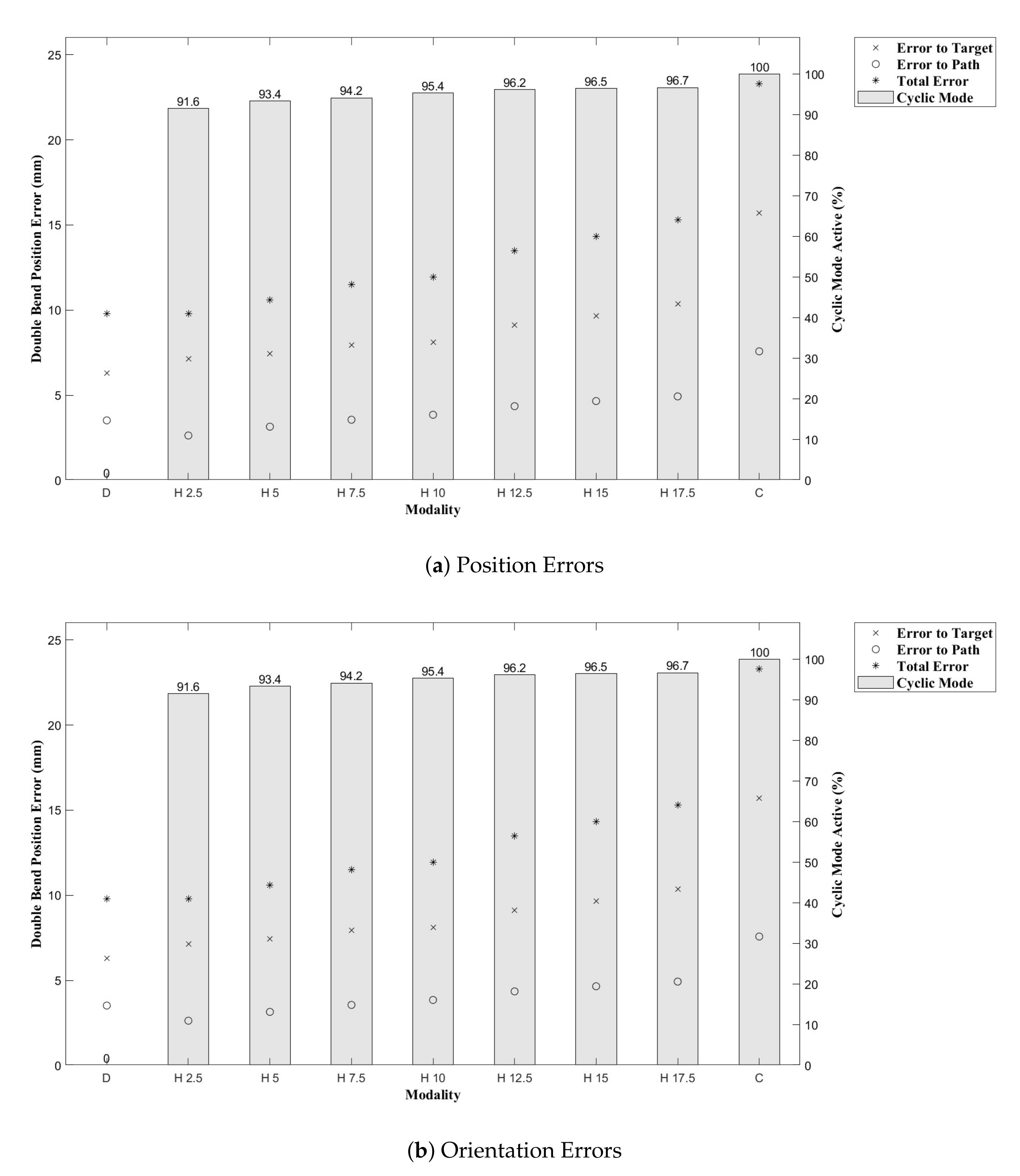 Biomimetics 05 00068 g011