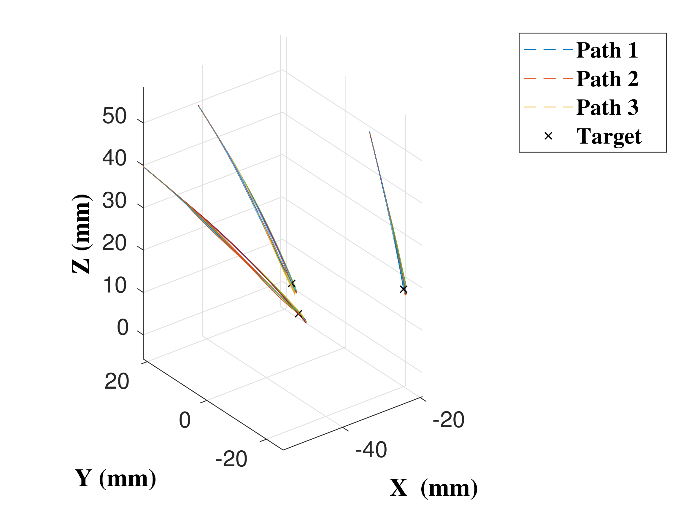 Biomimetics 05 00068 g012