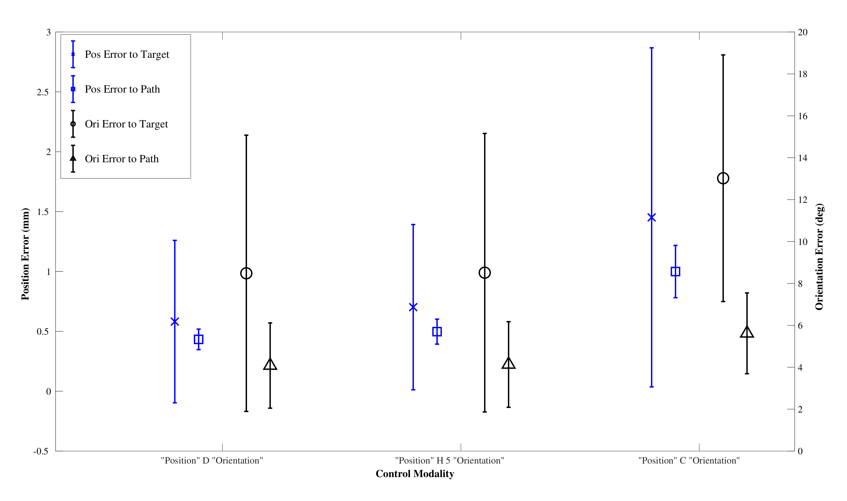 Biomimetics 05 00068 g013