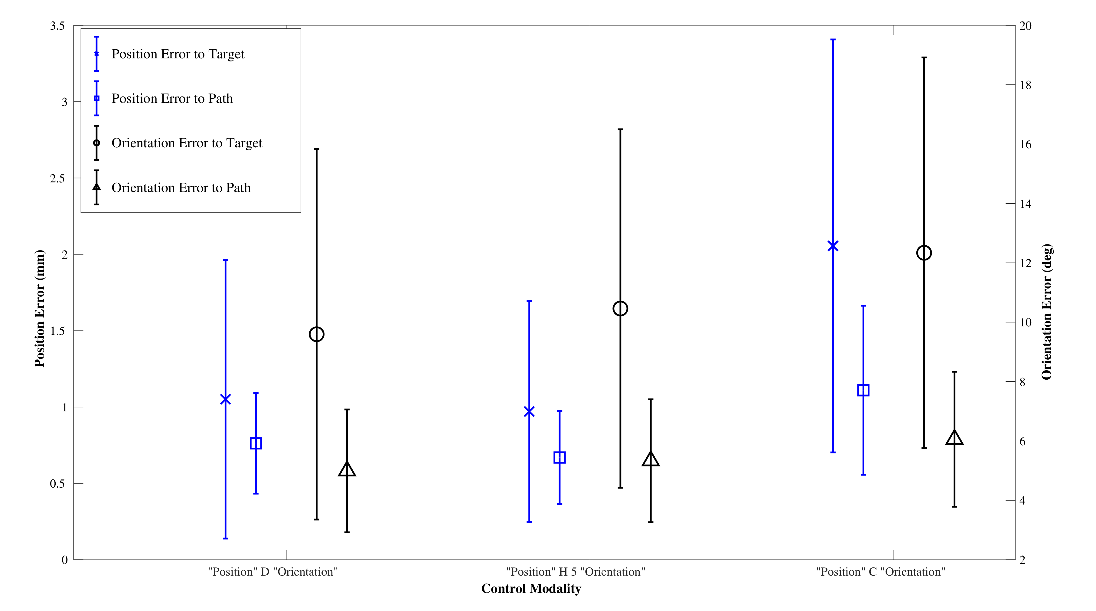 Biomimetics 05 00068 g014