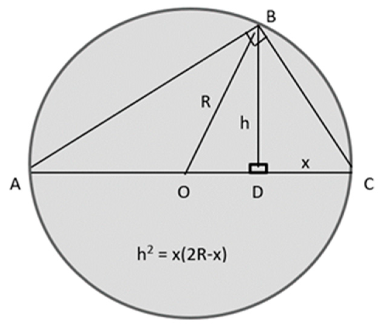 Biomimetics 06 00005 g003 Biomimetics 06 00005 g003