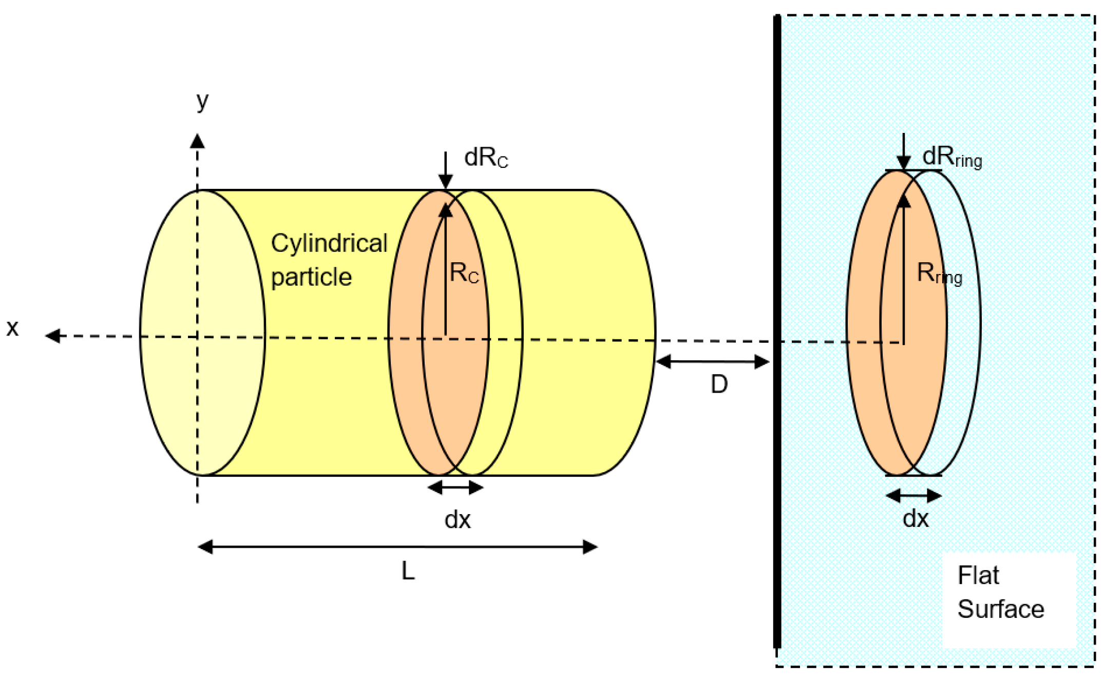 Biomimetics 06 00005 g005 Biomimetics 06 00005 g005