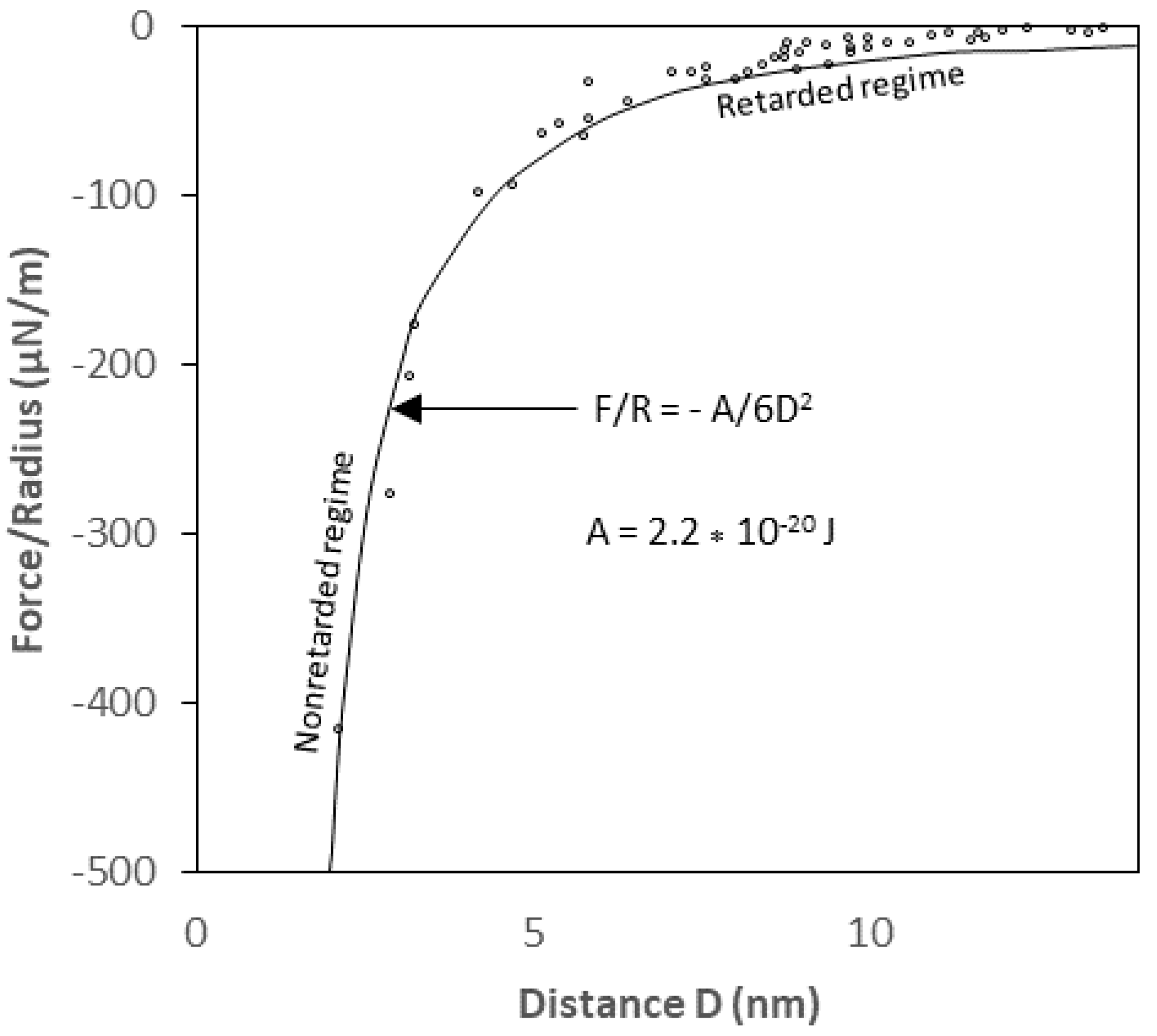Biomimetics 06 00005 g006 Biomimetics 06 00005 g006