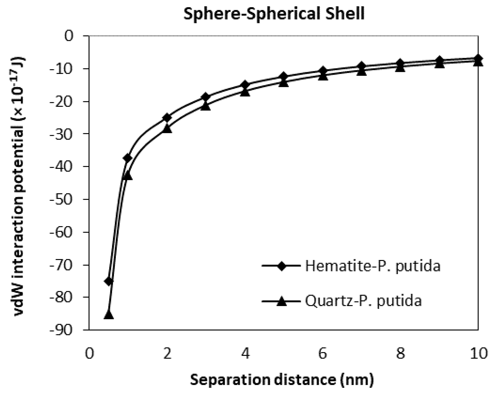Biomimetics 06 00005 g009 Biomimetics 06 00005 g009