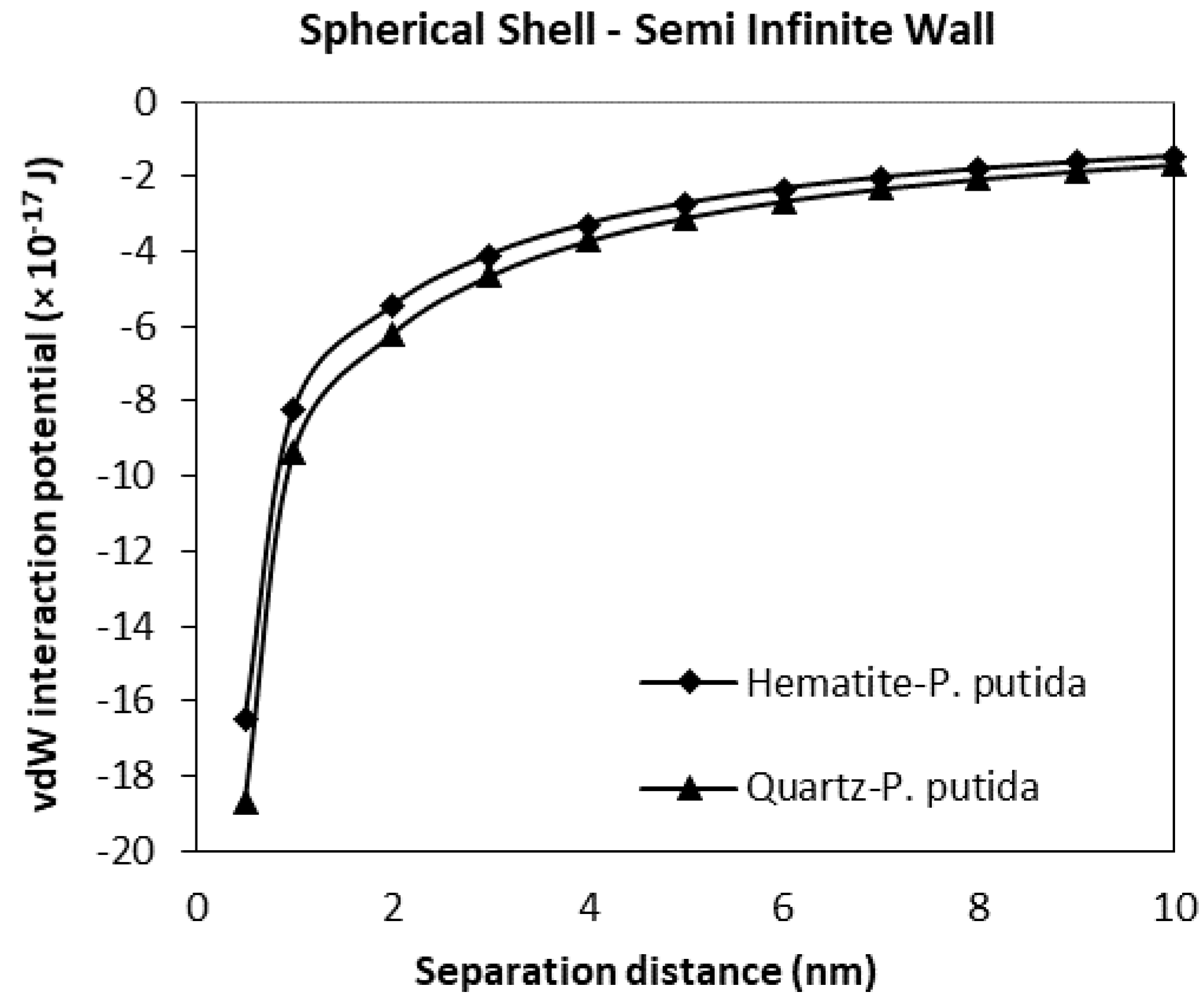 Biomimetics 06 00005 g010 Biomimetics 06 00005 g010