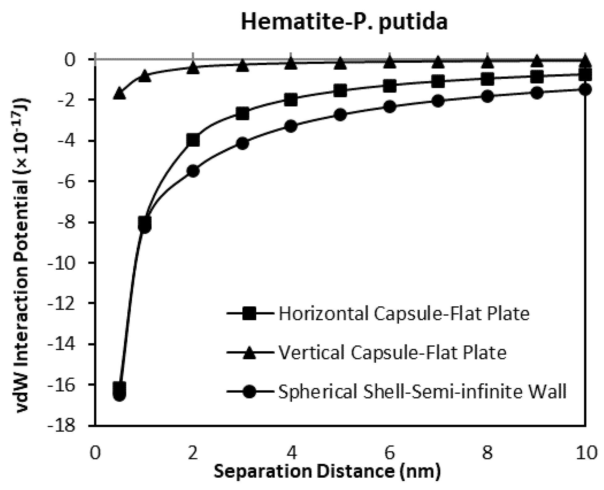 Biomimetics 06 00005 g013 Biomimetics 06 00005 g013
