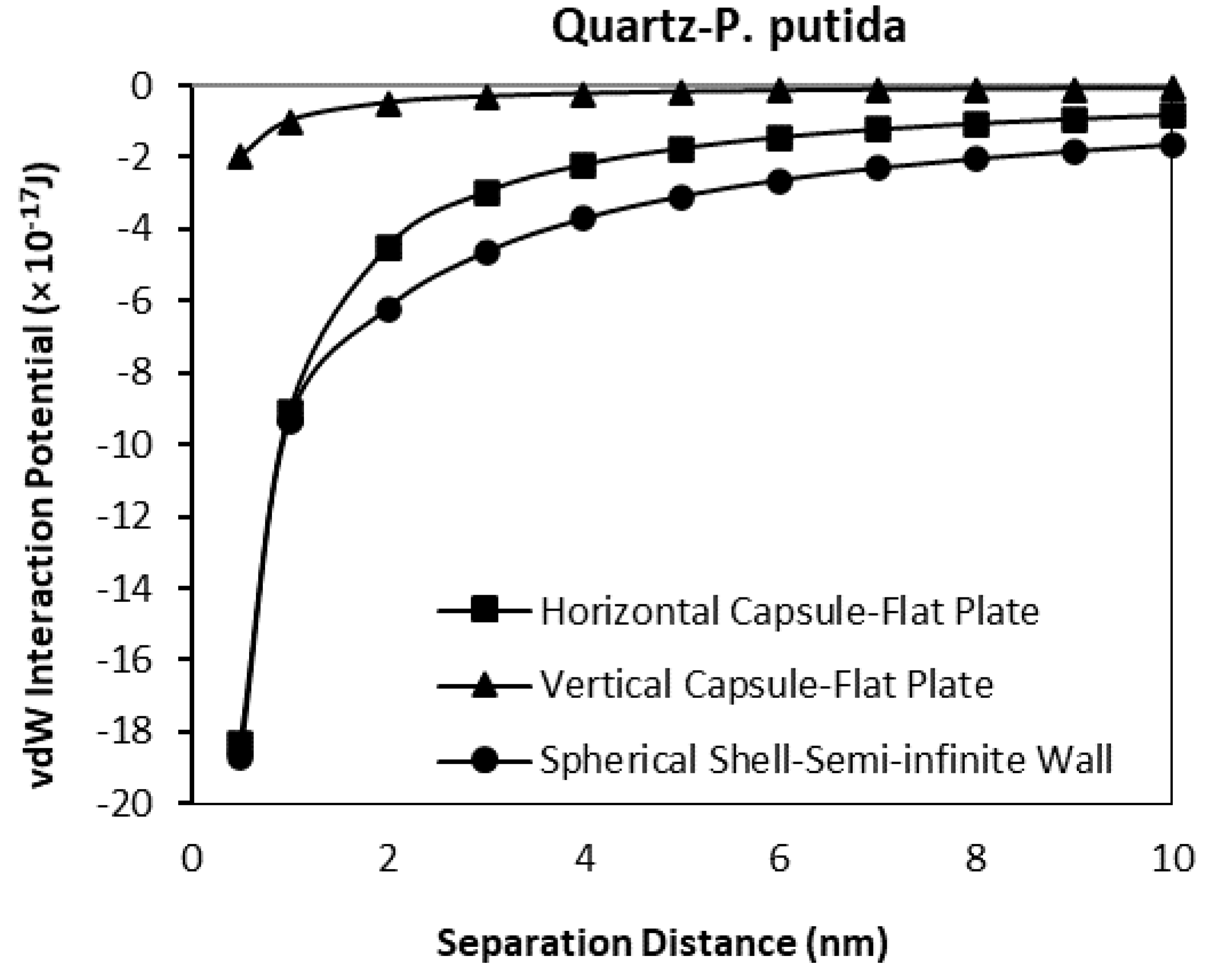 Biomimetics 06 00005 g014 Biomimetics 06 00005 g014
