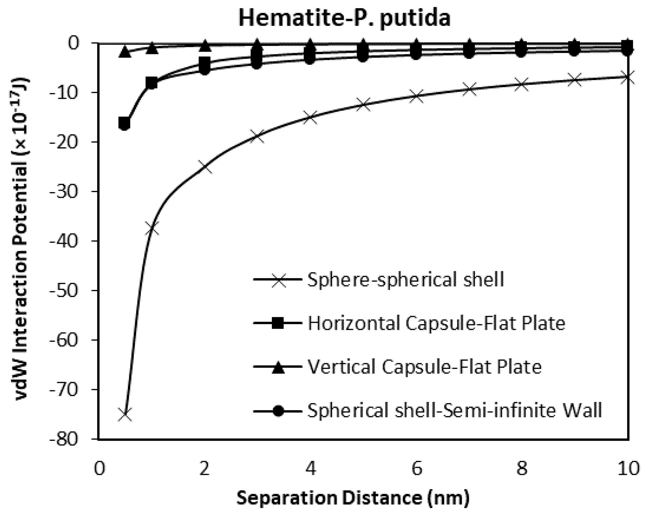 Biomimetics 06 00005 g015 Biomimetics 06 00005 g015