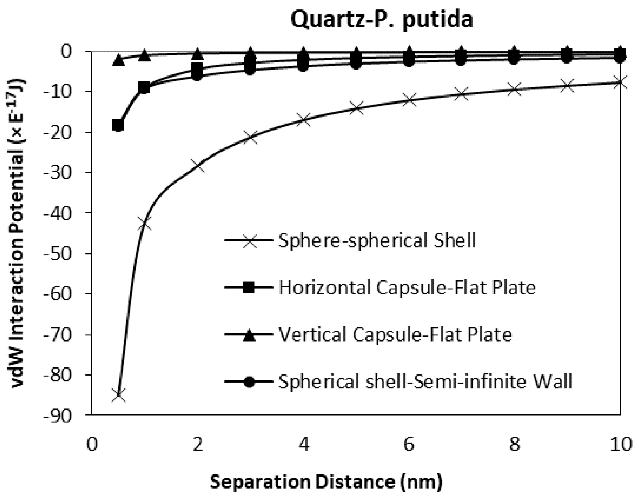 Biomimetics 06 00005 g016 Biomimetics 06 00005 g016