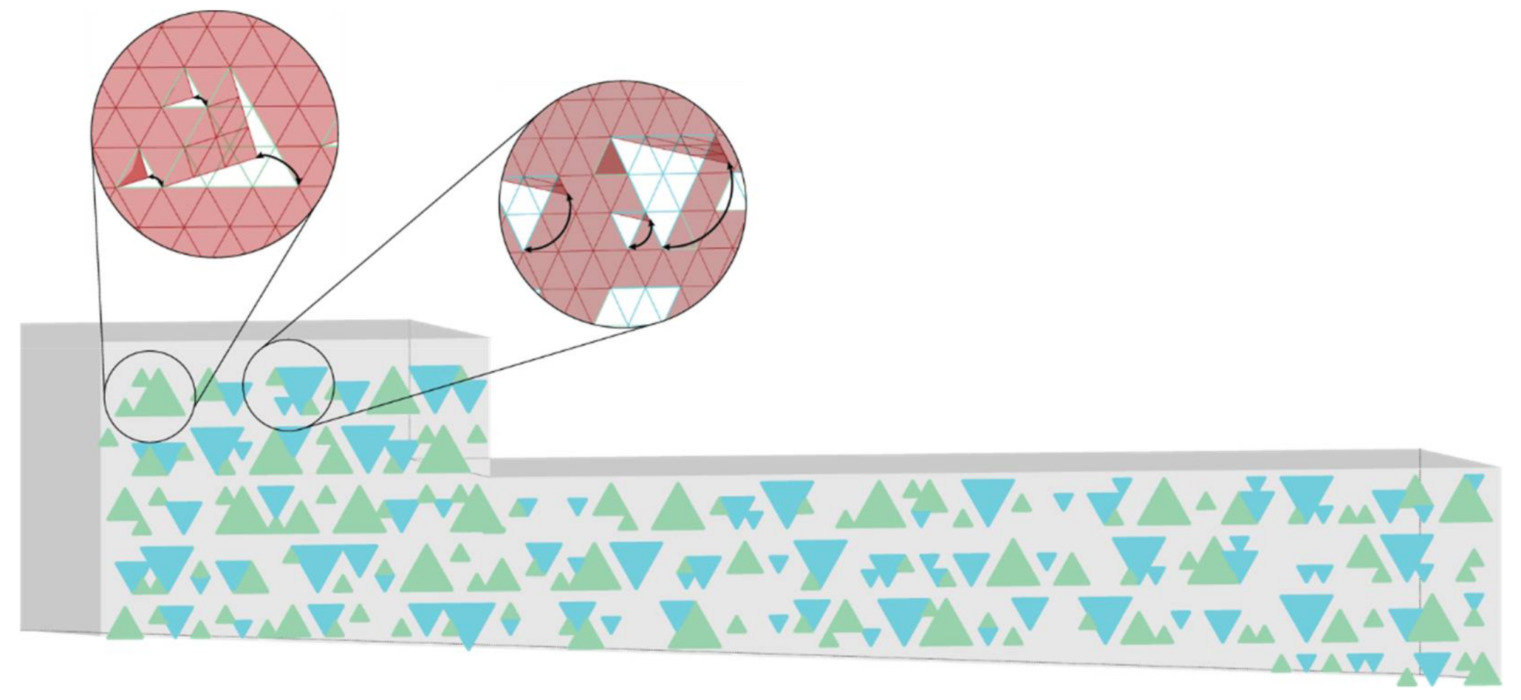 Biomimetics 06 00008 g008