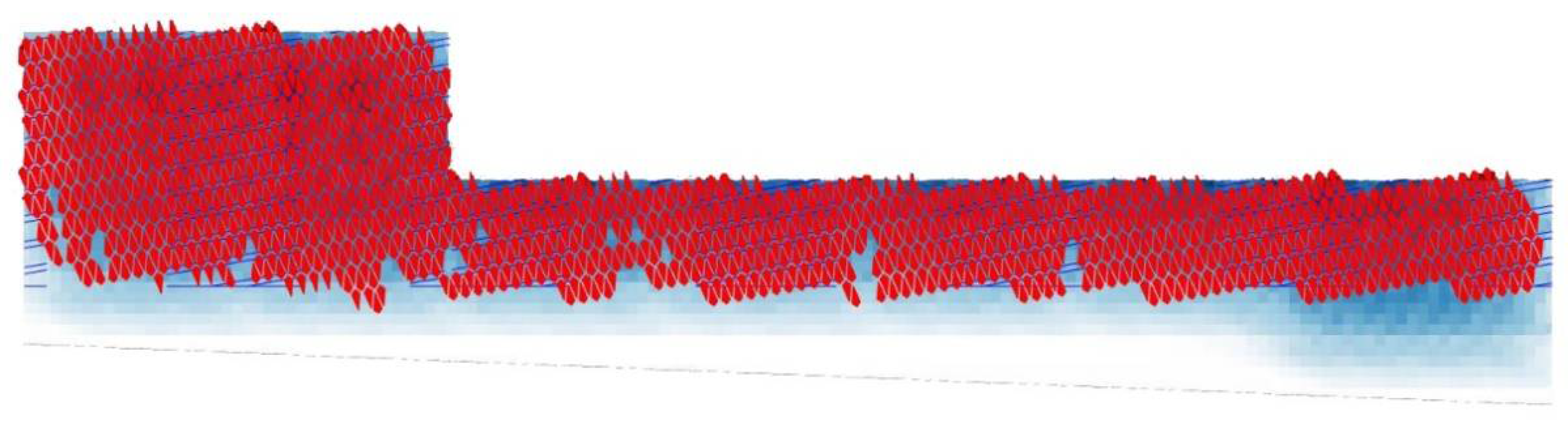 Biomimetics 06 00008 g009