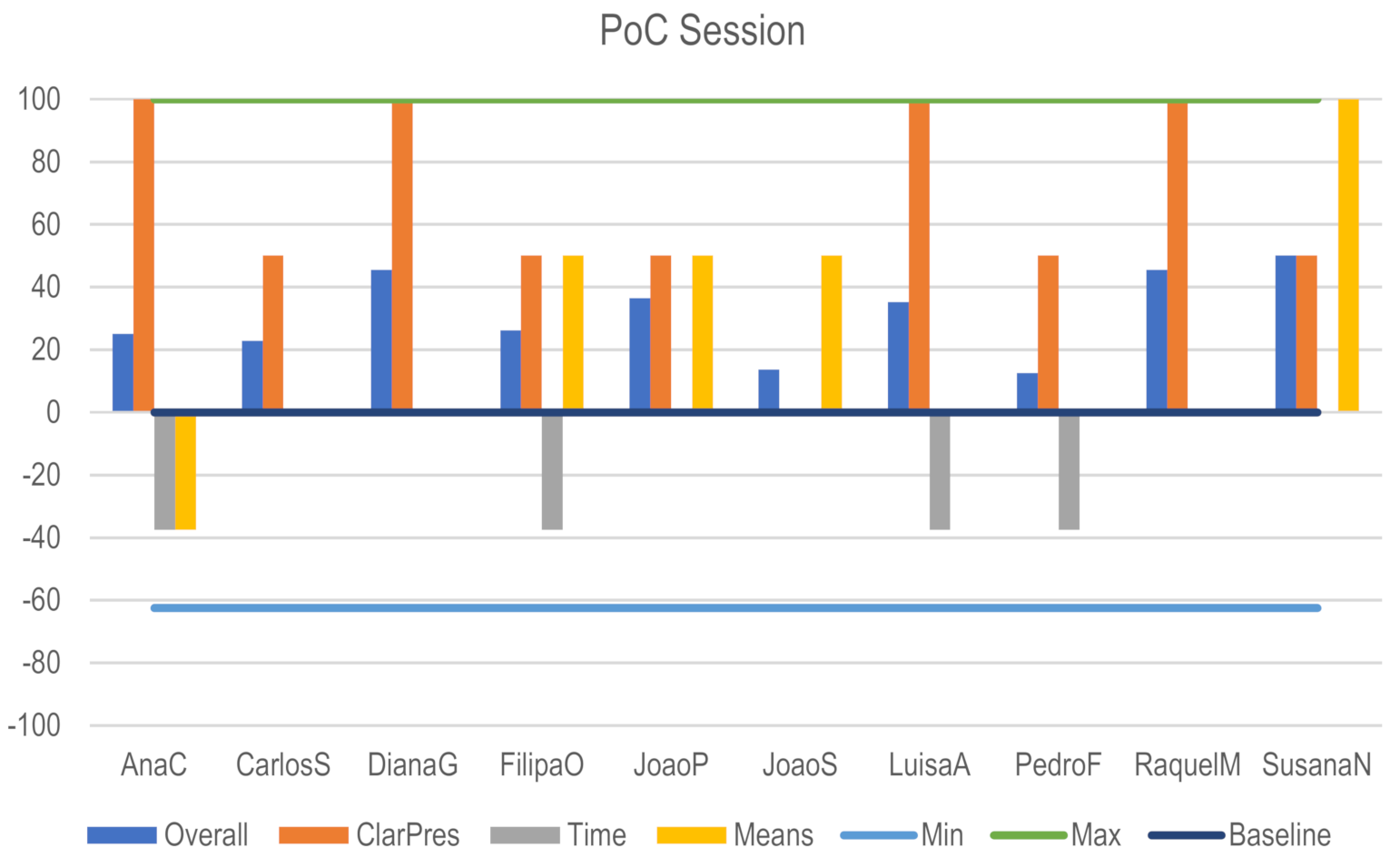 Biomimetics 06 00008 g012