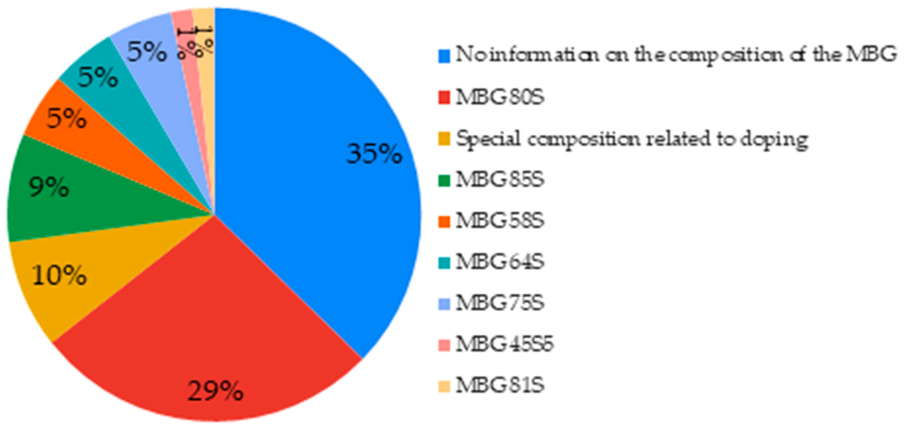 Biomimetics 06 00009 g004 Biomimetics 06 00009 g004
