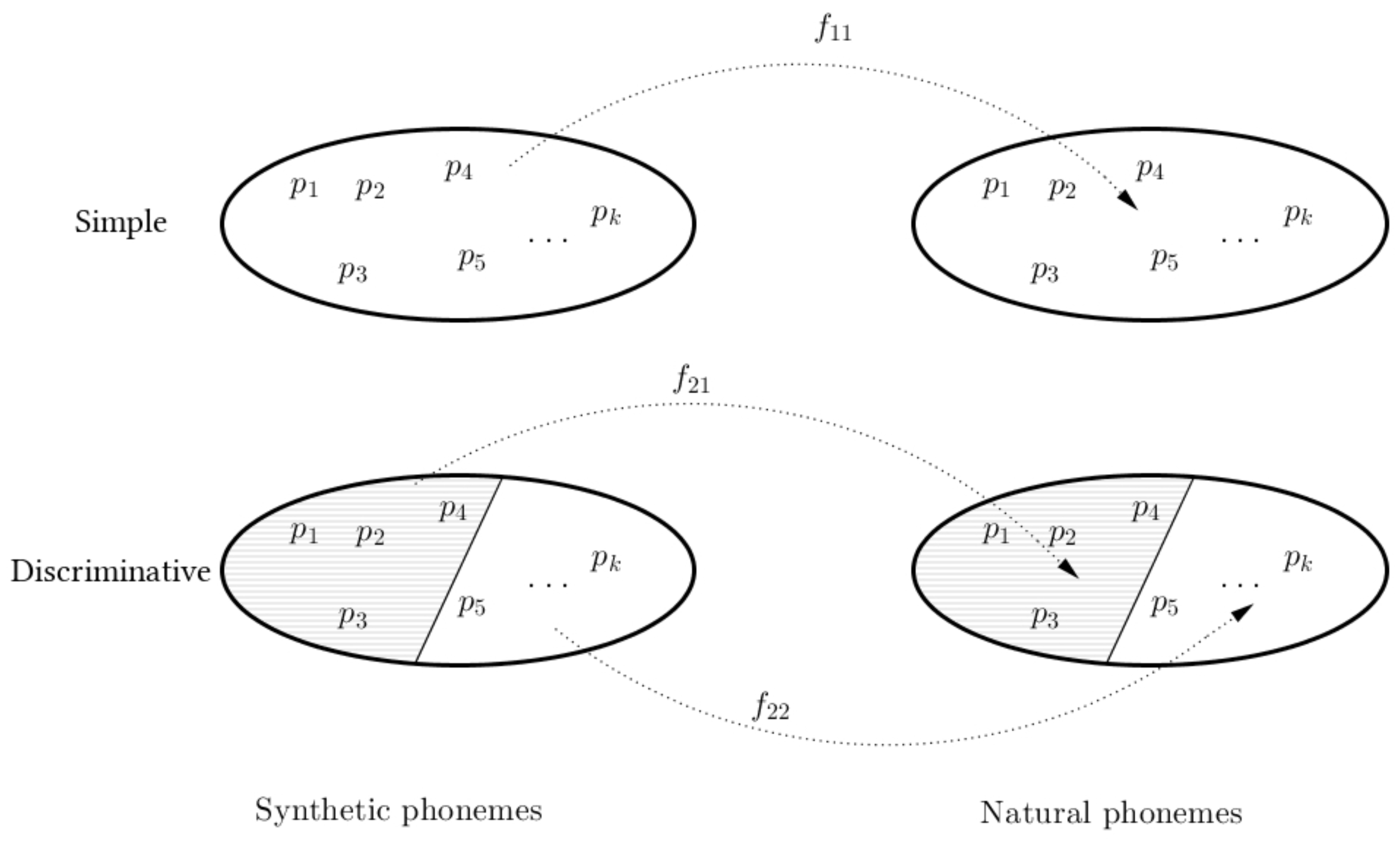Biomimetics 06 00012 g001 Biomimetics 06 00012 g001