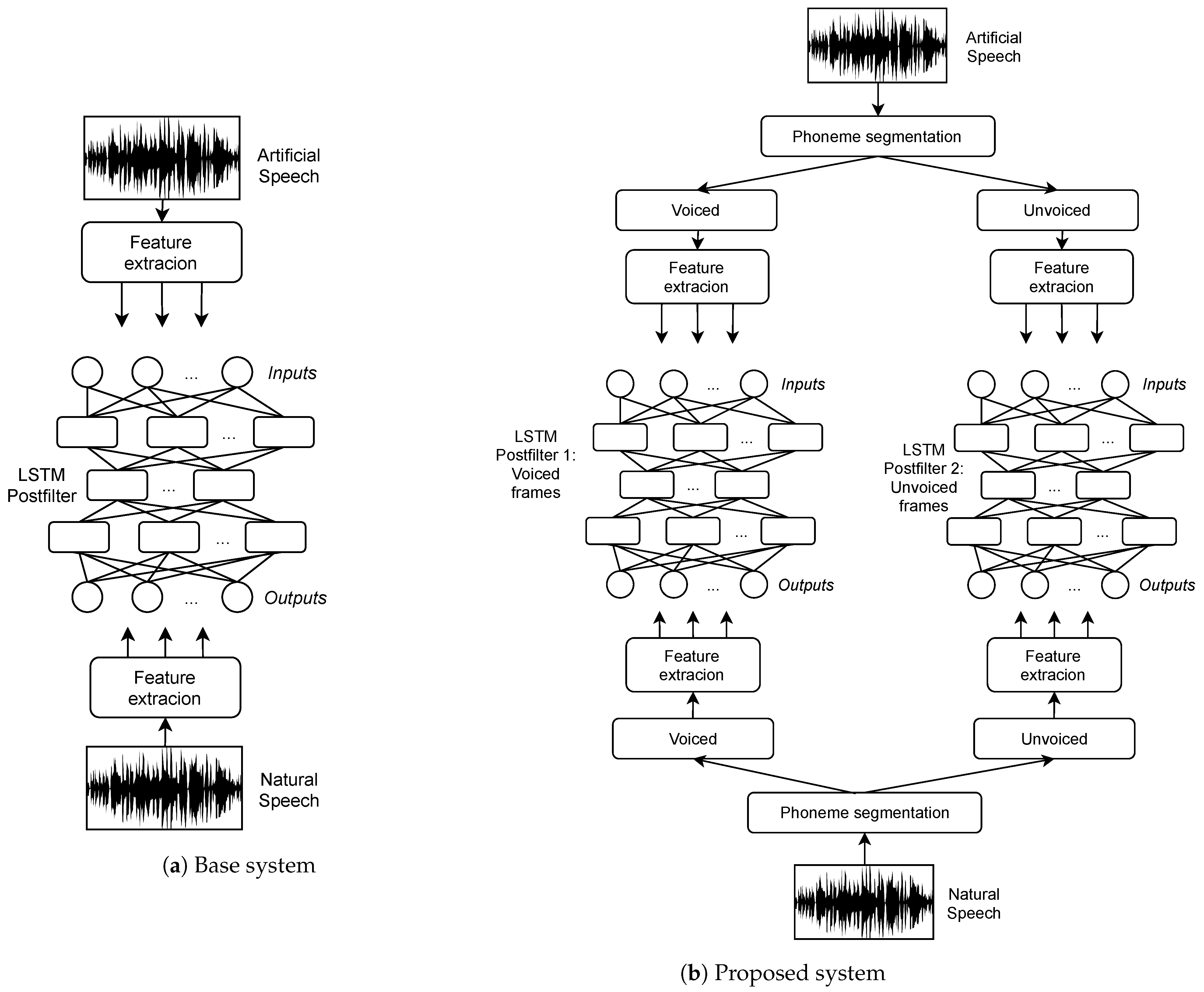 Biomimetics 06 00012 g002 Biomimetics 06 00012 g002