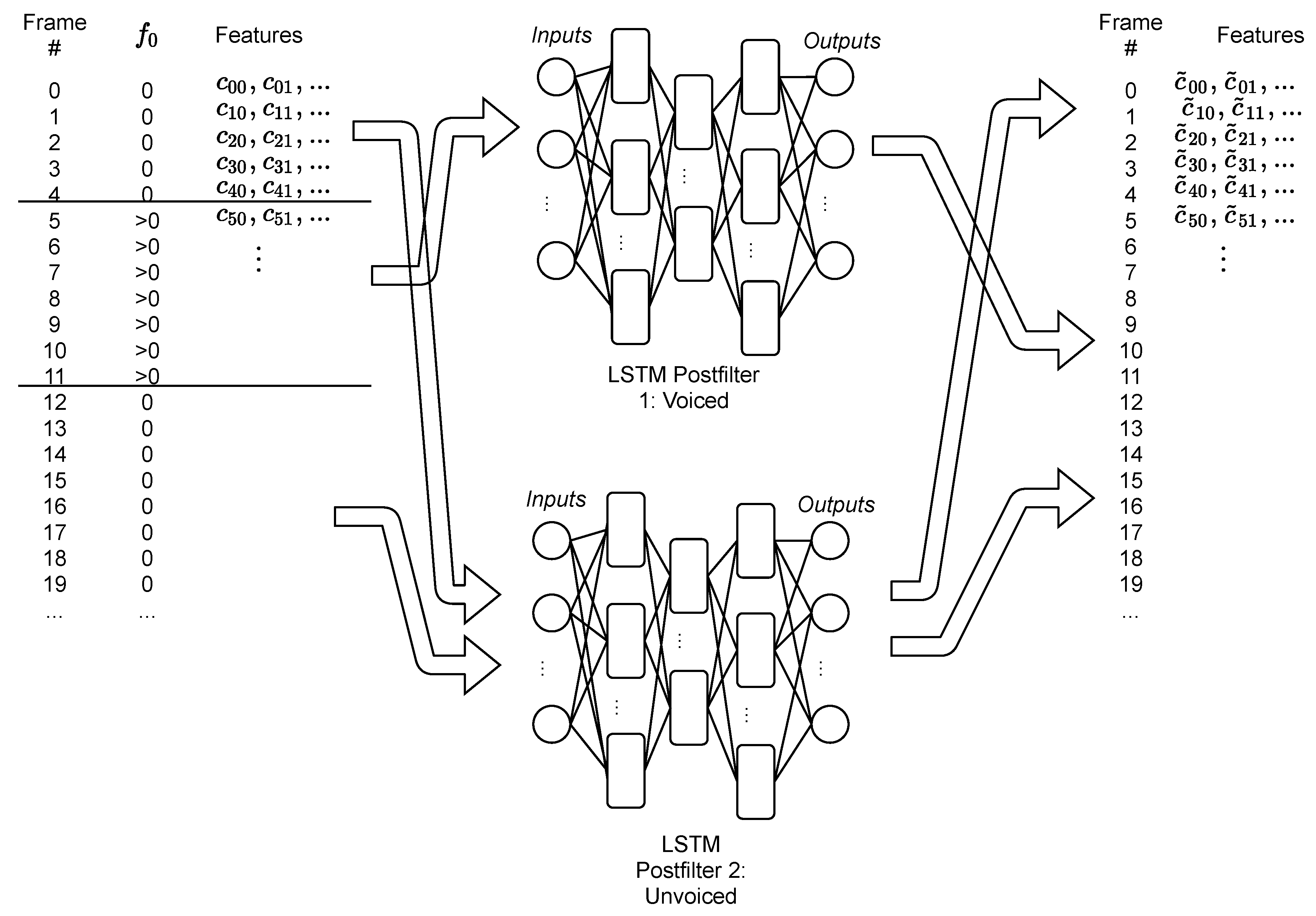 Biomimetics 06 00012 g003 Biomimetics 06 00012 g003