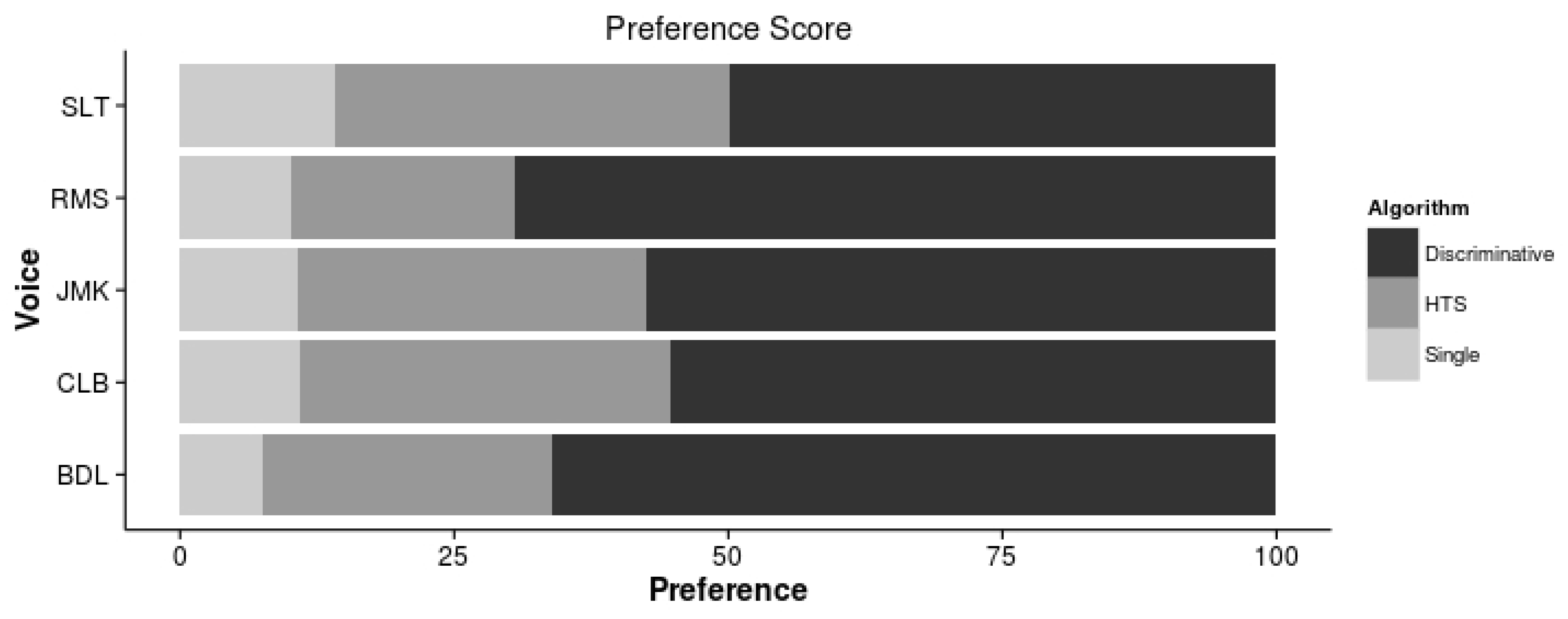 Biomimetics 06 00012 g005 Biomimetics 06 00012 g005