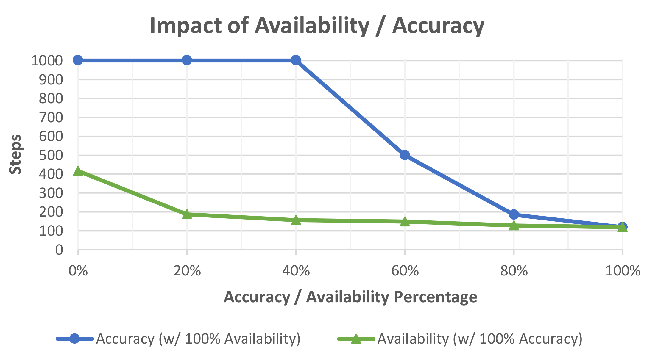 Biomimetics 06 00013 g005 Biomimetics 06 00013 g005
