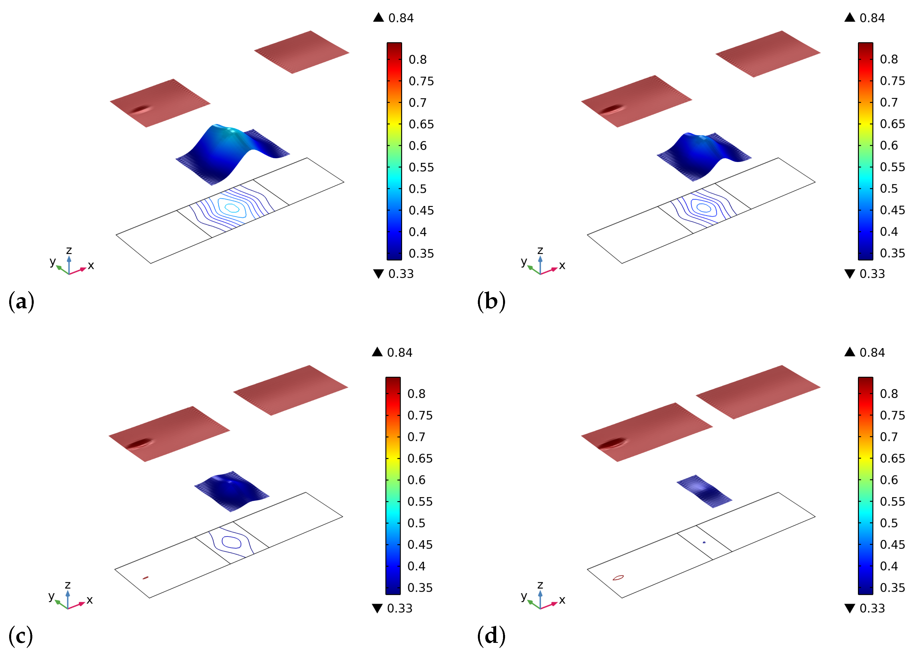 Biomimetics 06 00018 g002 Biomimetics 06 00018 g002