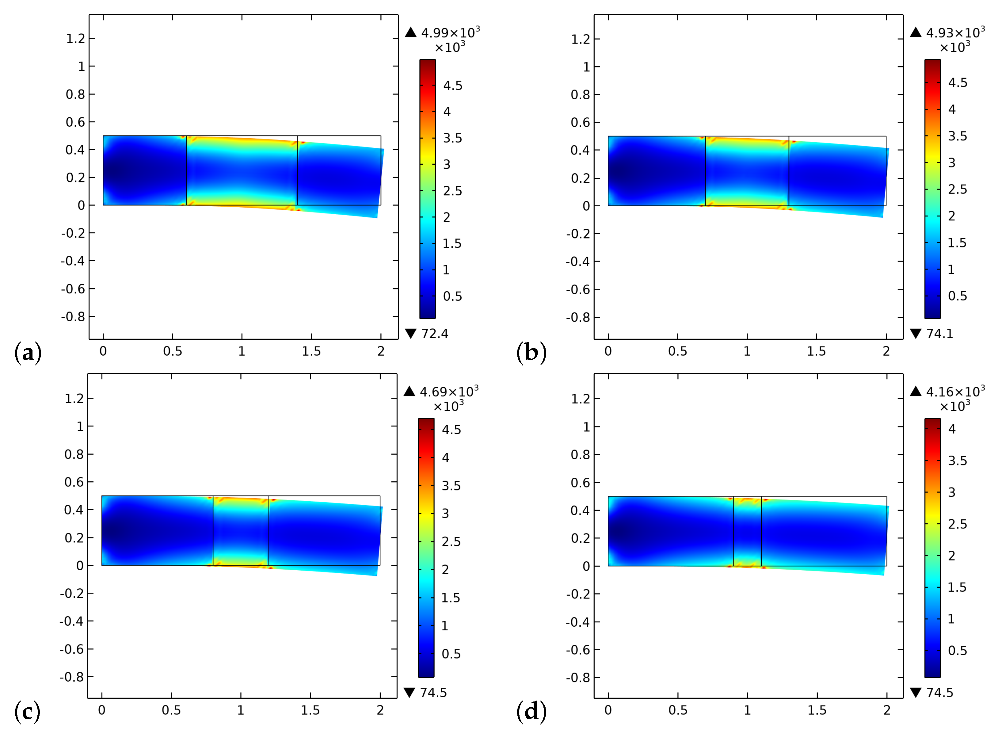 Biomimetics 06 00018 g009 Biomimetics 06 00018 g009