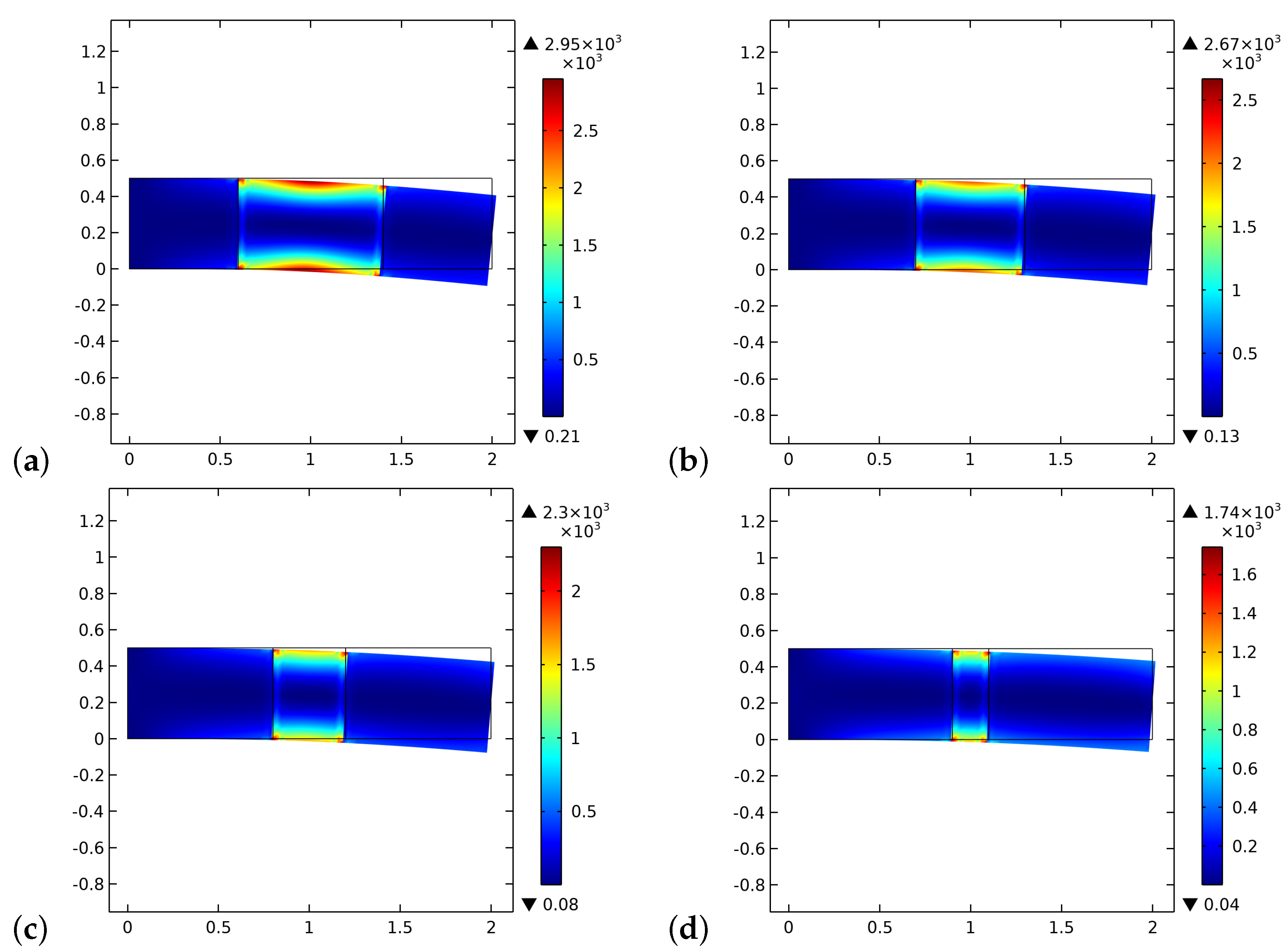 Biomimetics 06 00018 g011 Biomimetics 06 00018 g011
