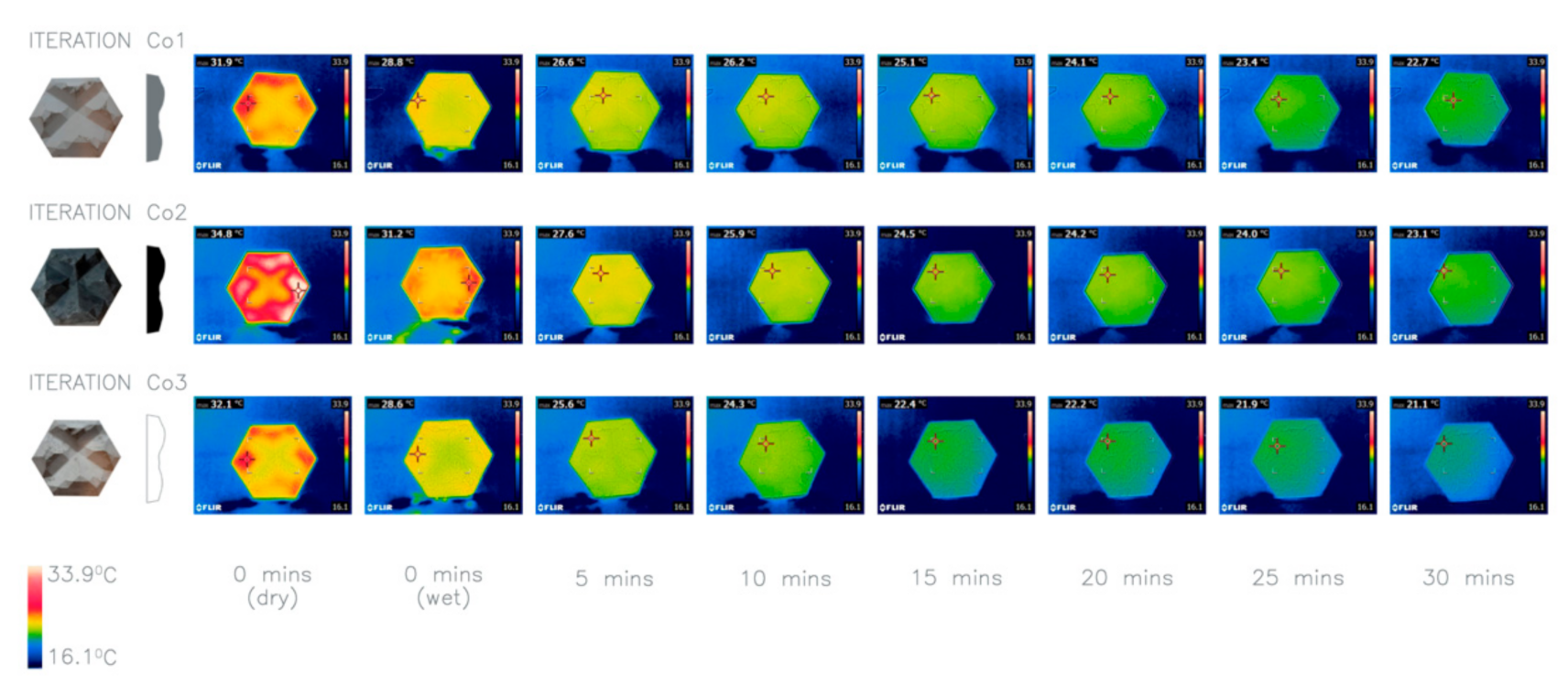 Biomimetics 06 00024 g008