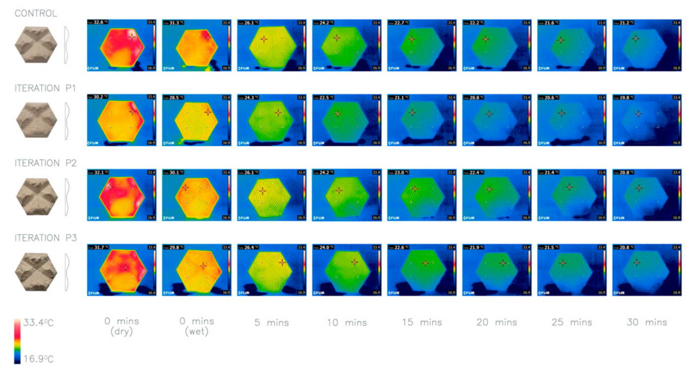 Biomimetics 06 00024 g013