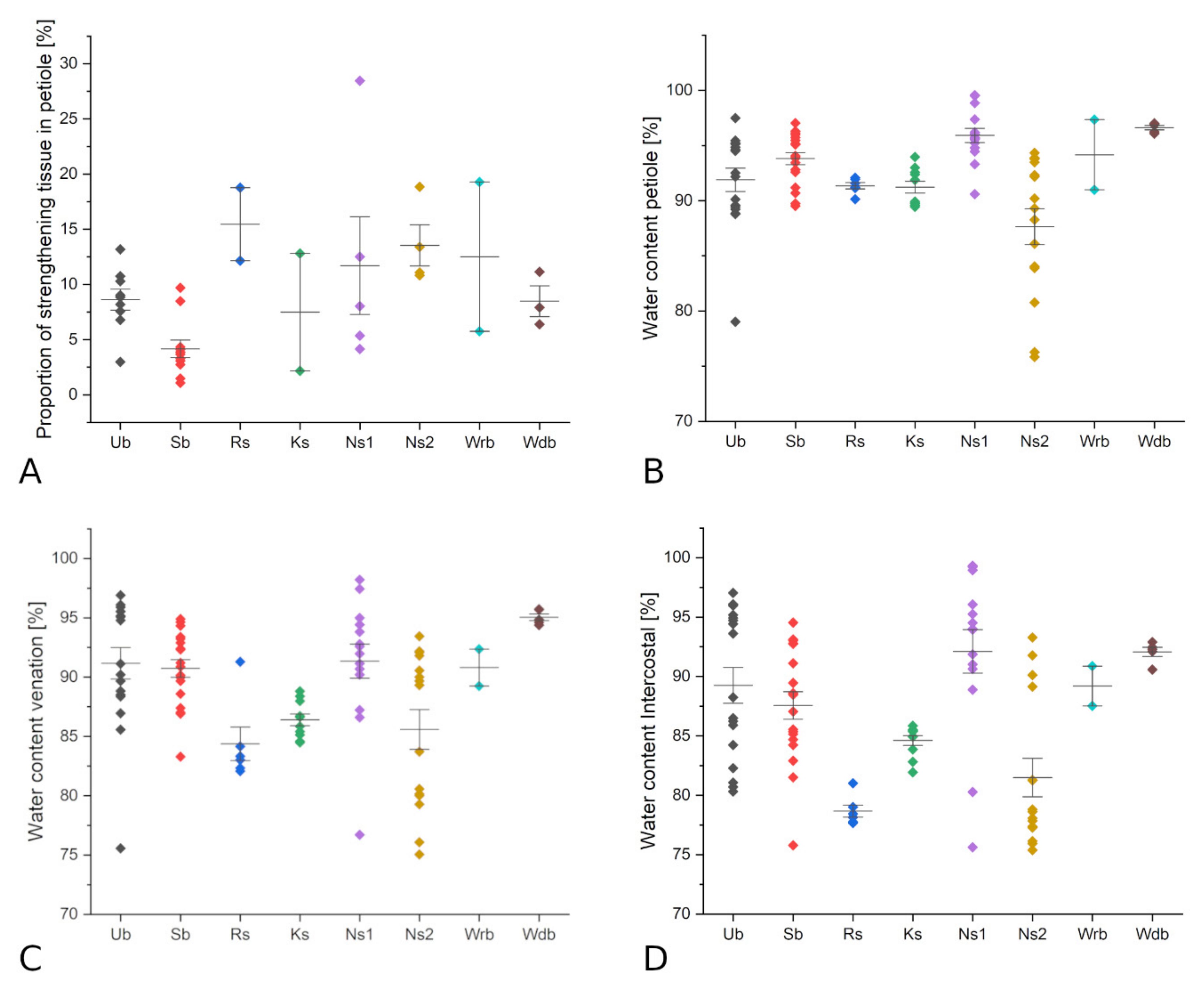 Biomimetics 06 00025 g003 Biomimetics 06 00025 g003