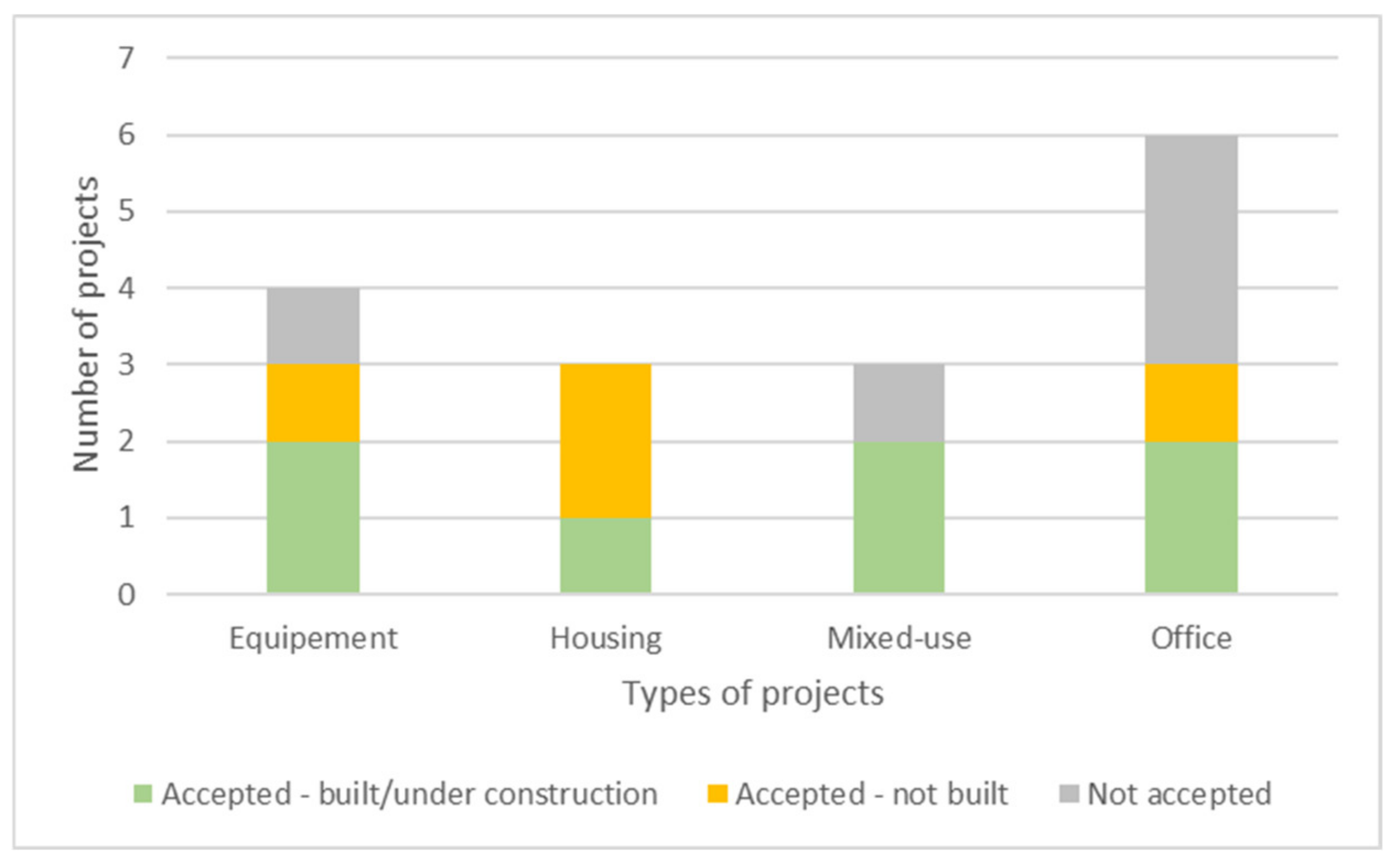 Biomimetics 06 00027 g003 Biomimetics 06 00027 g003