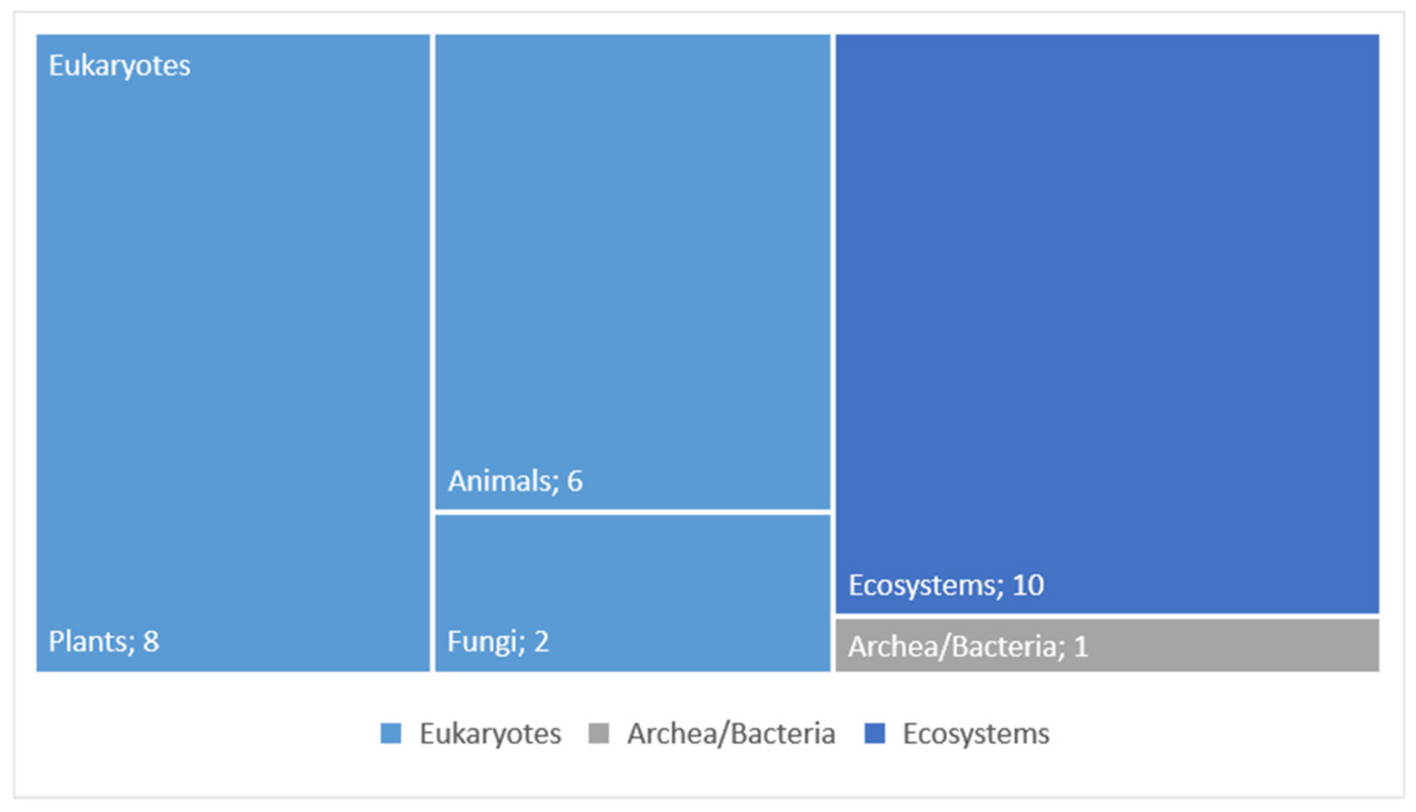 Biomimetics 06 00027 g011 Biomimetics 06 00027 g011
