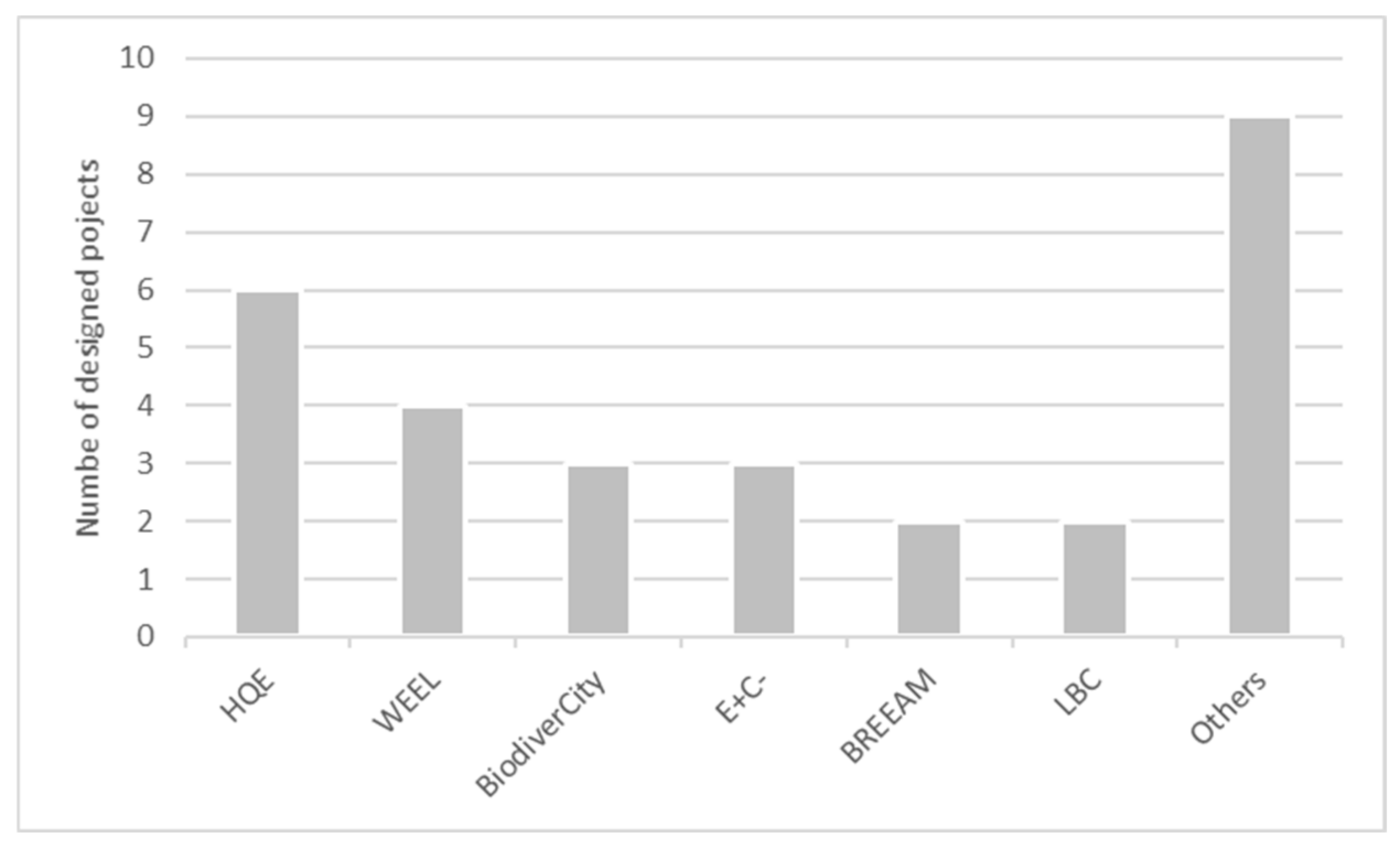 Biomimetics 06 00027 g012 Biomimetics 06 00027 g012