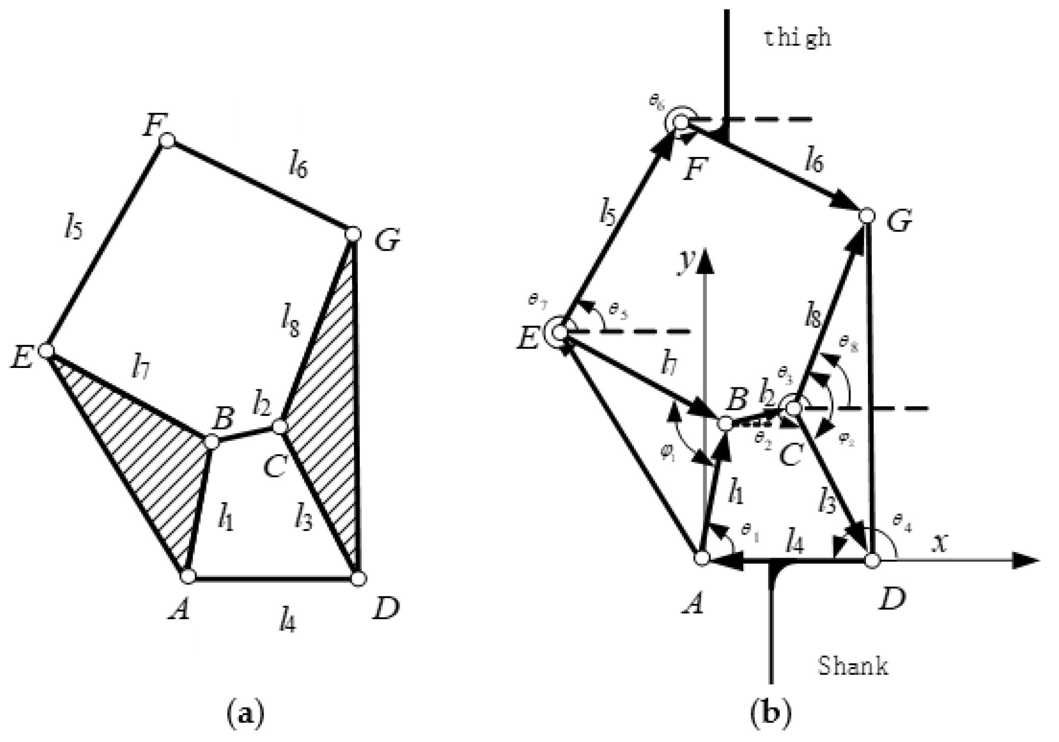 Biomimetics 06 00028 g008