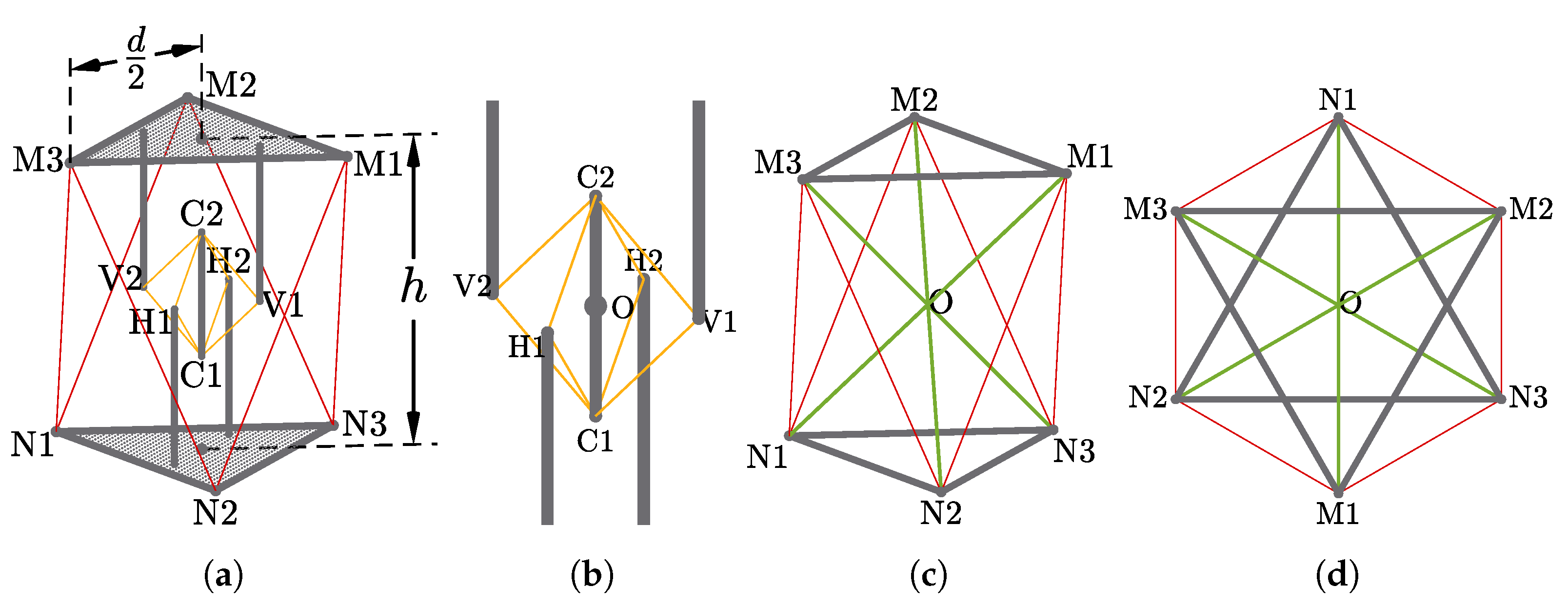 Biomimetics 06 00030 g003