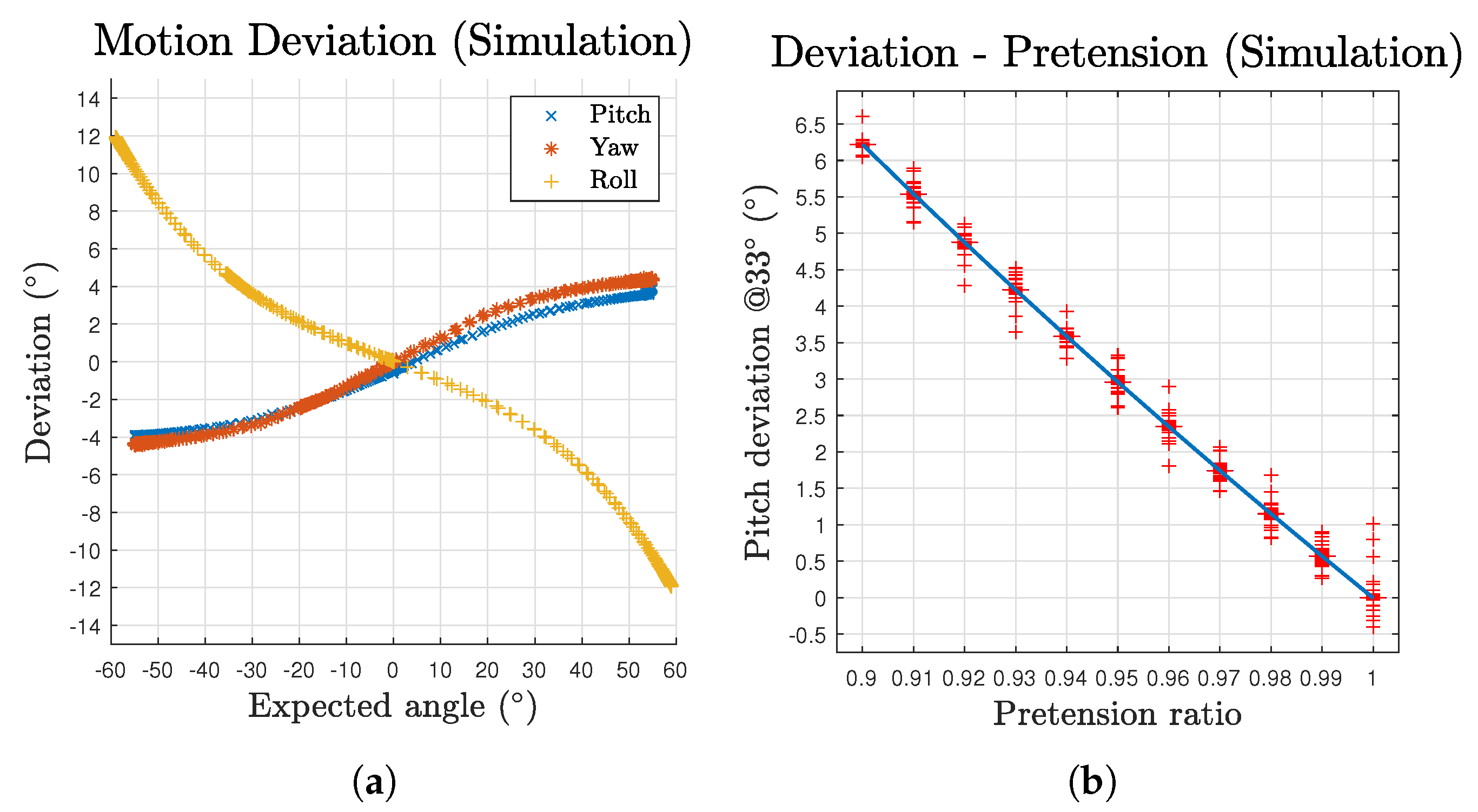 Biomimetics 06 00030 g008