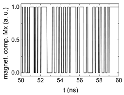 Biomimetics 06 00032 i008