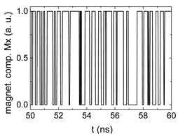Biomimetics 06 00032 i009