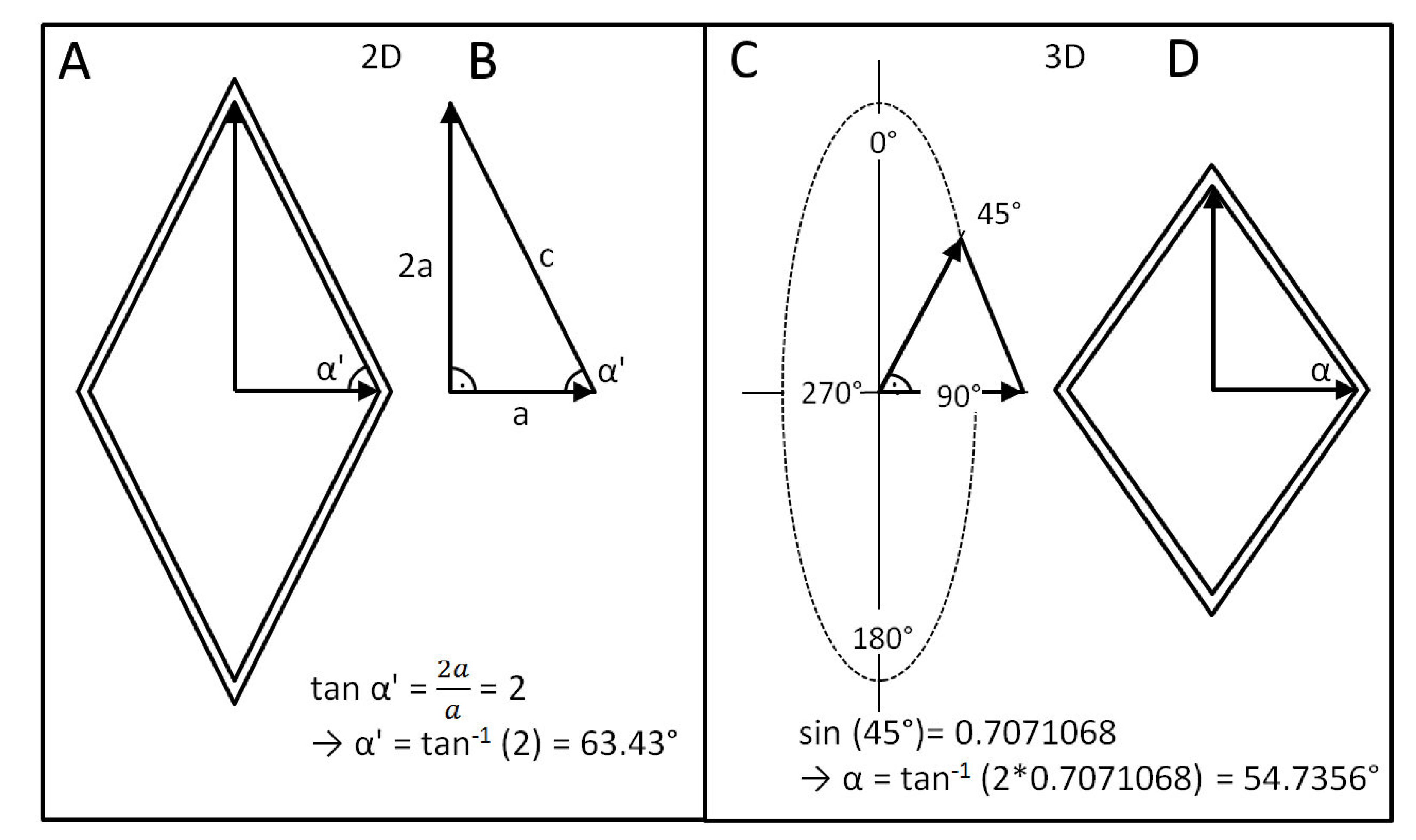 Biomimetics 06 00033 g007 Biomimetics 06 00033 g007