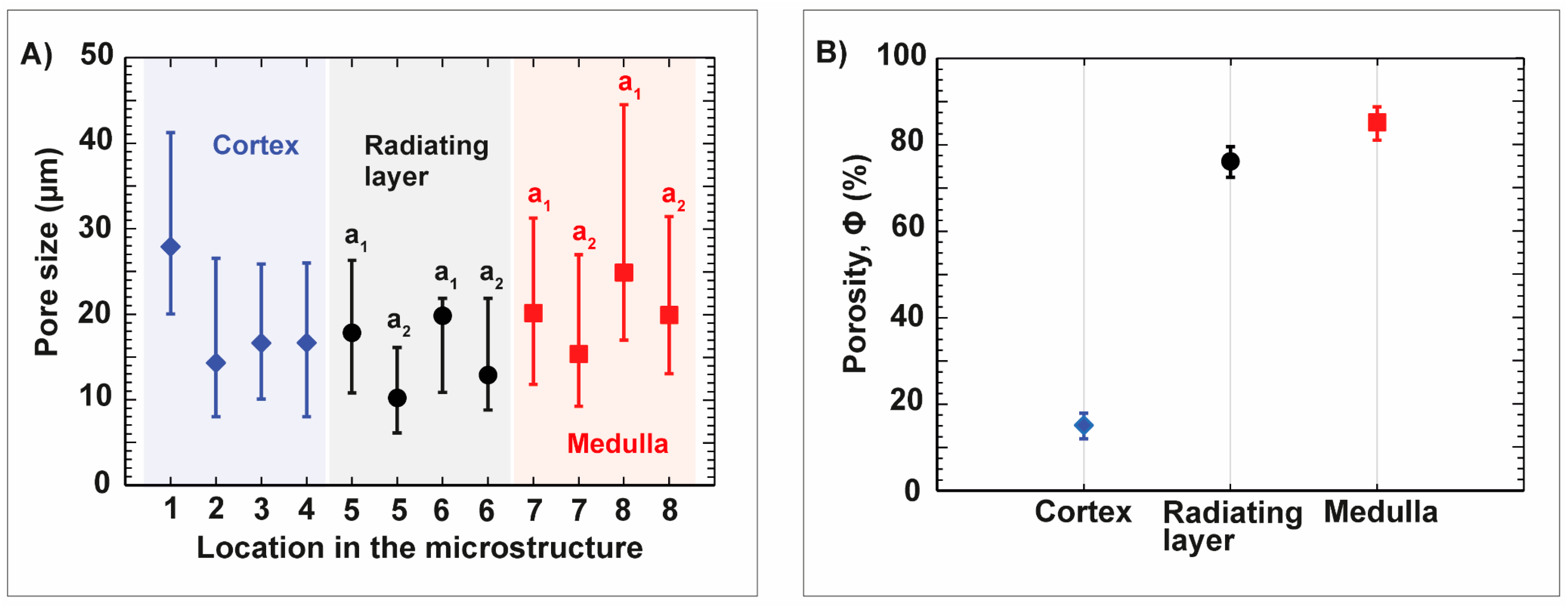 Biomimetics 06 00036 g008 Biomimetics 06 00036 g008