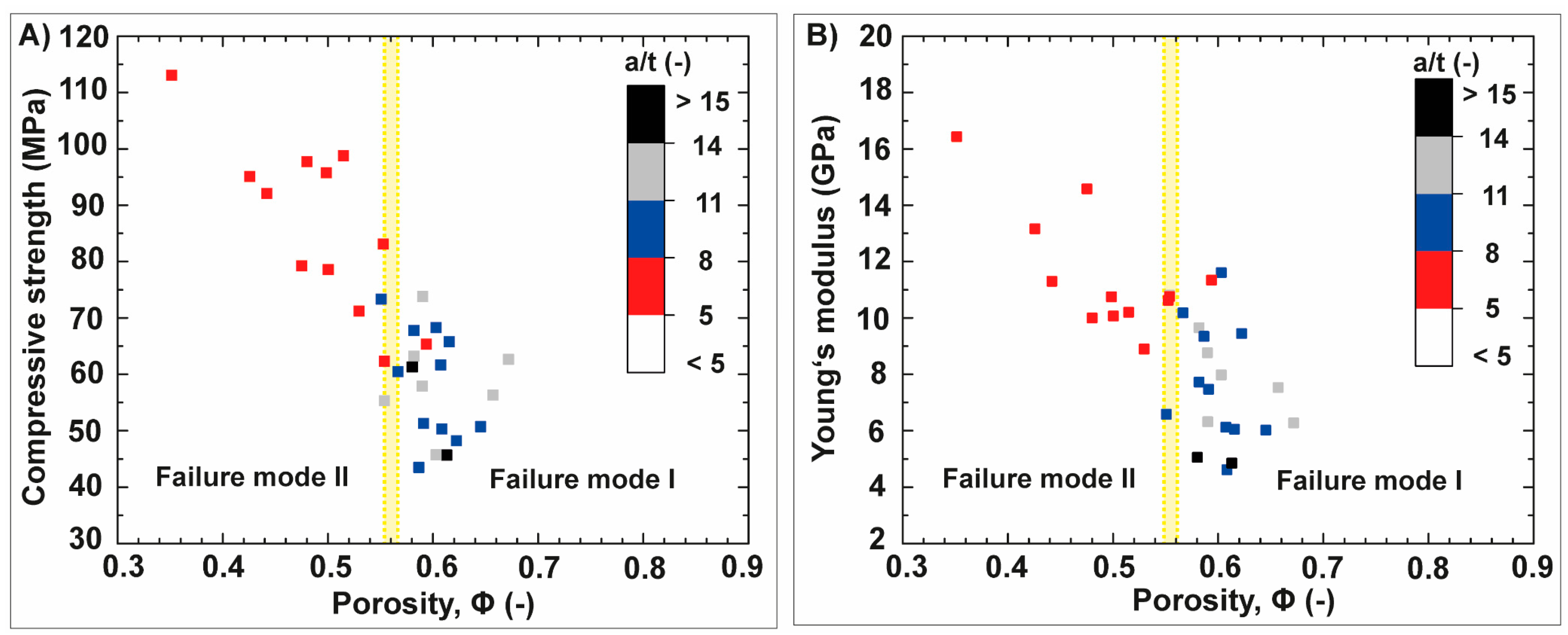 Biomimetics 06 00036 g011 Biomimetics 06 00036 g011