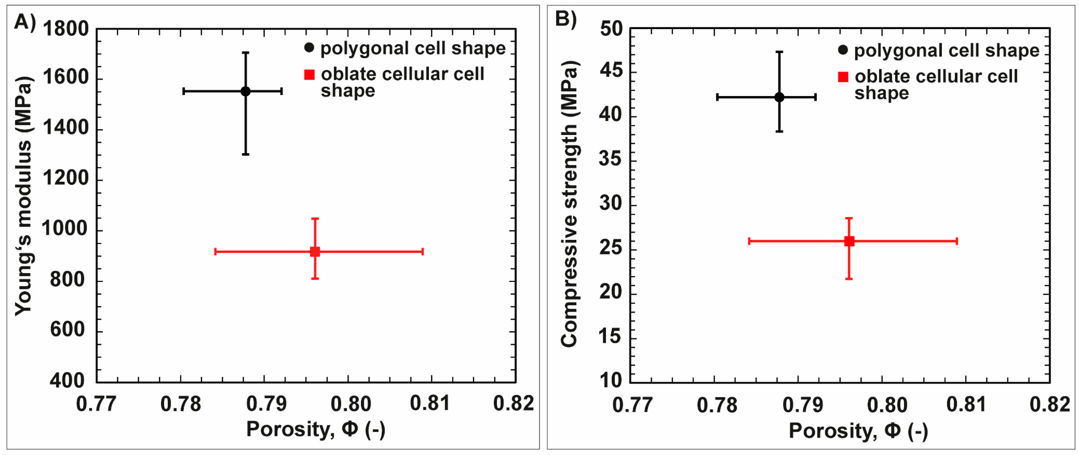 Biomimetics 06 00036 g017 Biomimetics 06 00036 g017