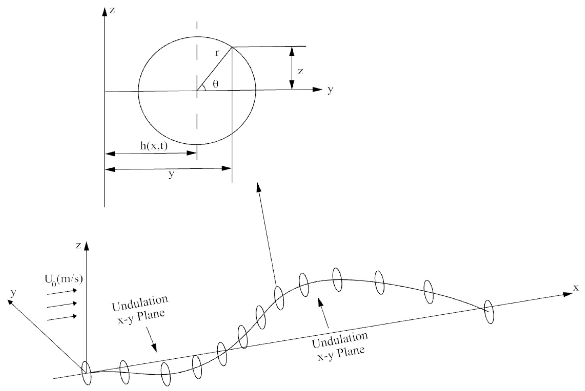 Biomimetics 06 00039 g001