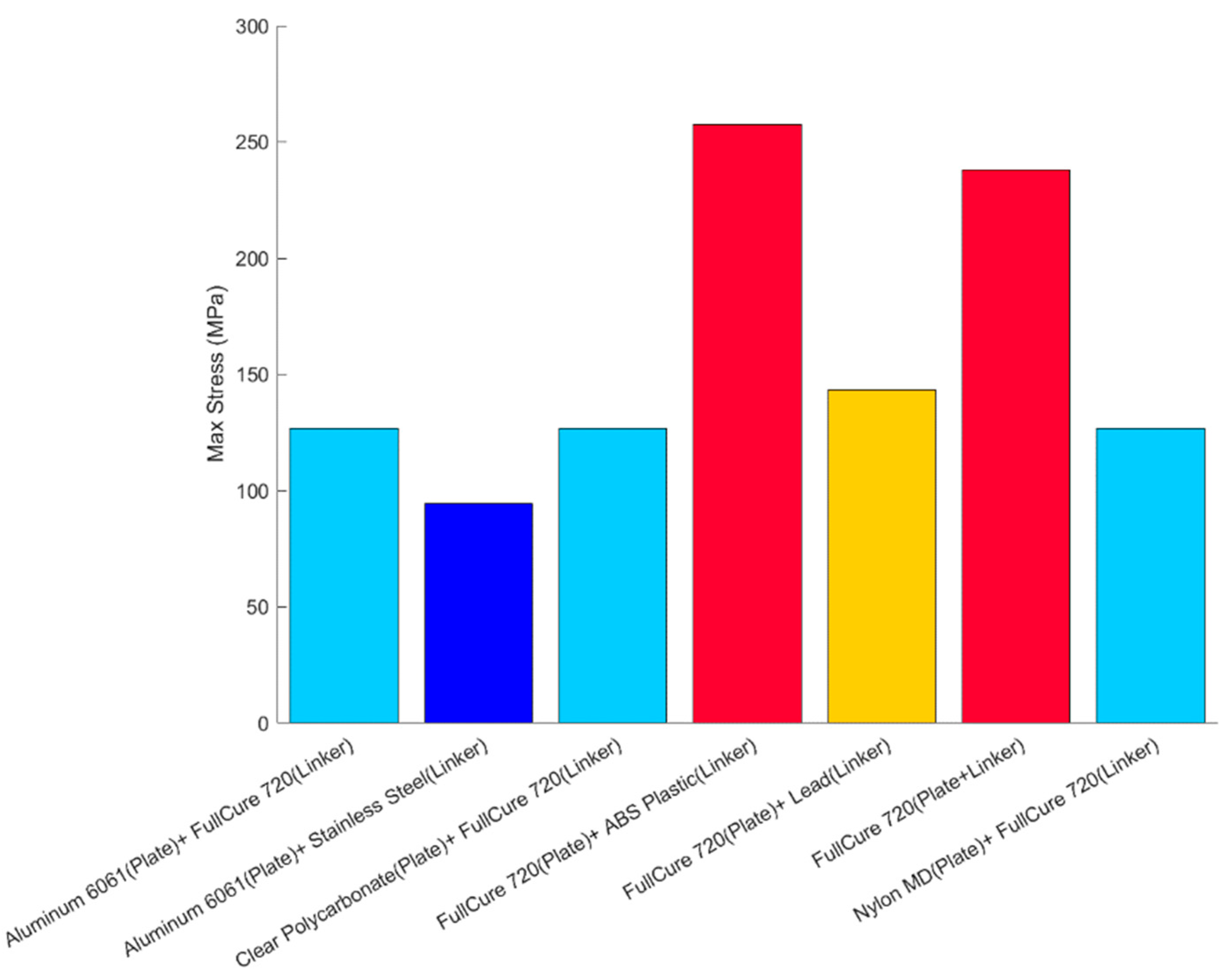 Biomimetics 06 00039 g014