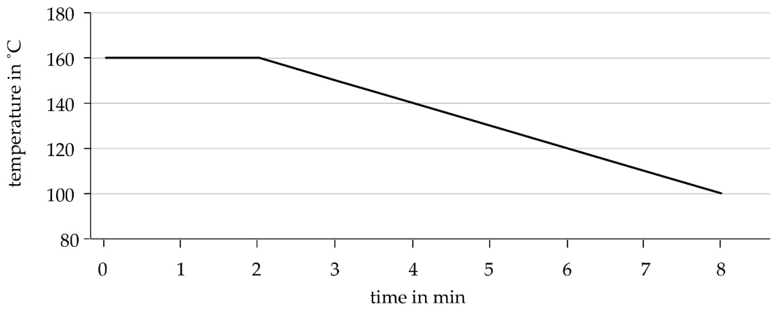 Biomimetics 06 00043 g006
